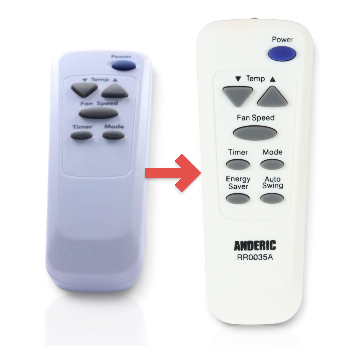Anderic replacement remote control for Friedrich air conditioners with white casing and grey function buttons