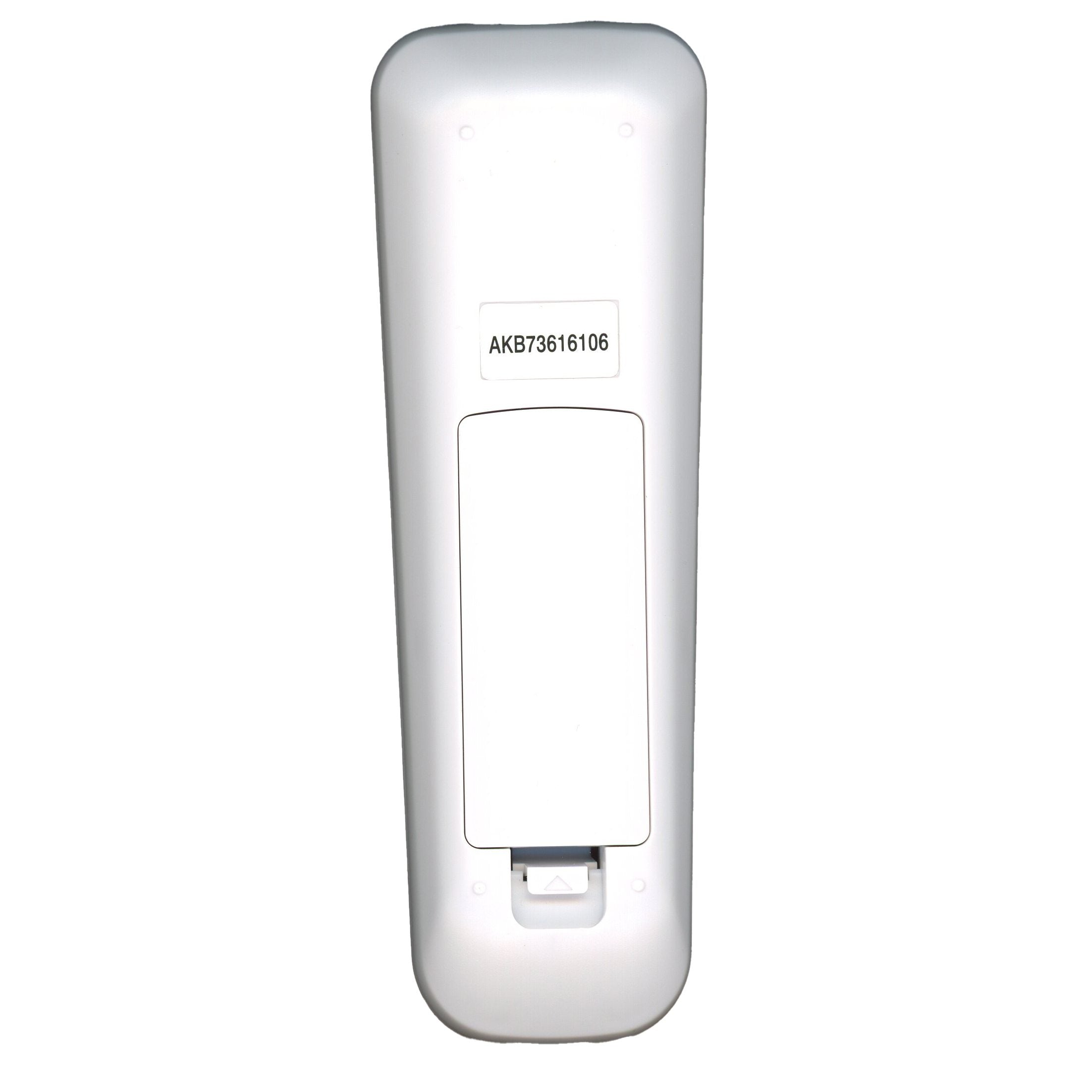 Friedrich AKB73616106 Window Air Conditioner Remote Control - AKB73616106