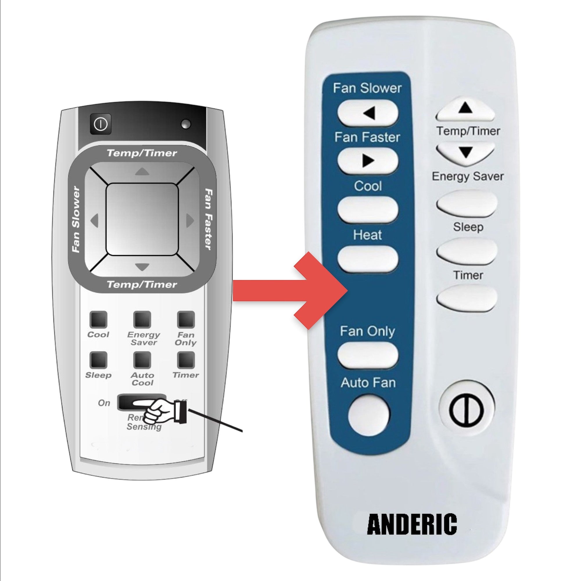 Télécommande pour climatiseur Frigidaire 5304436595