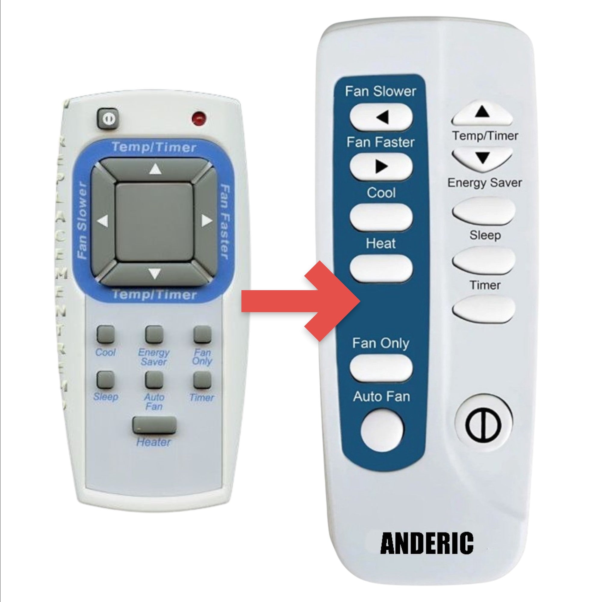 Control remoto del aire acondicionado Frigidaire 5304465361