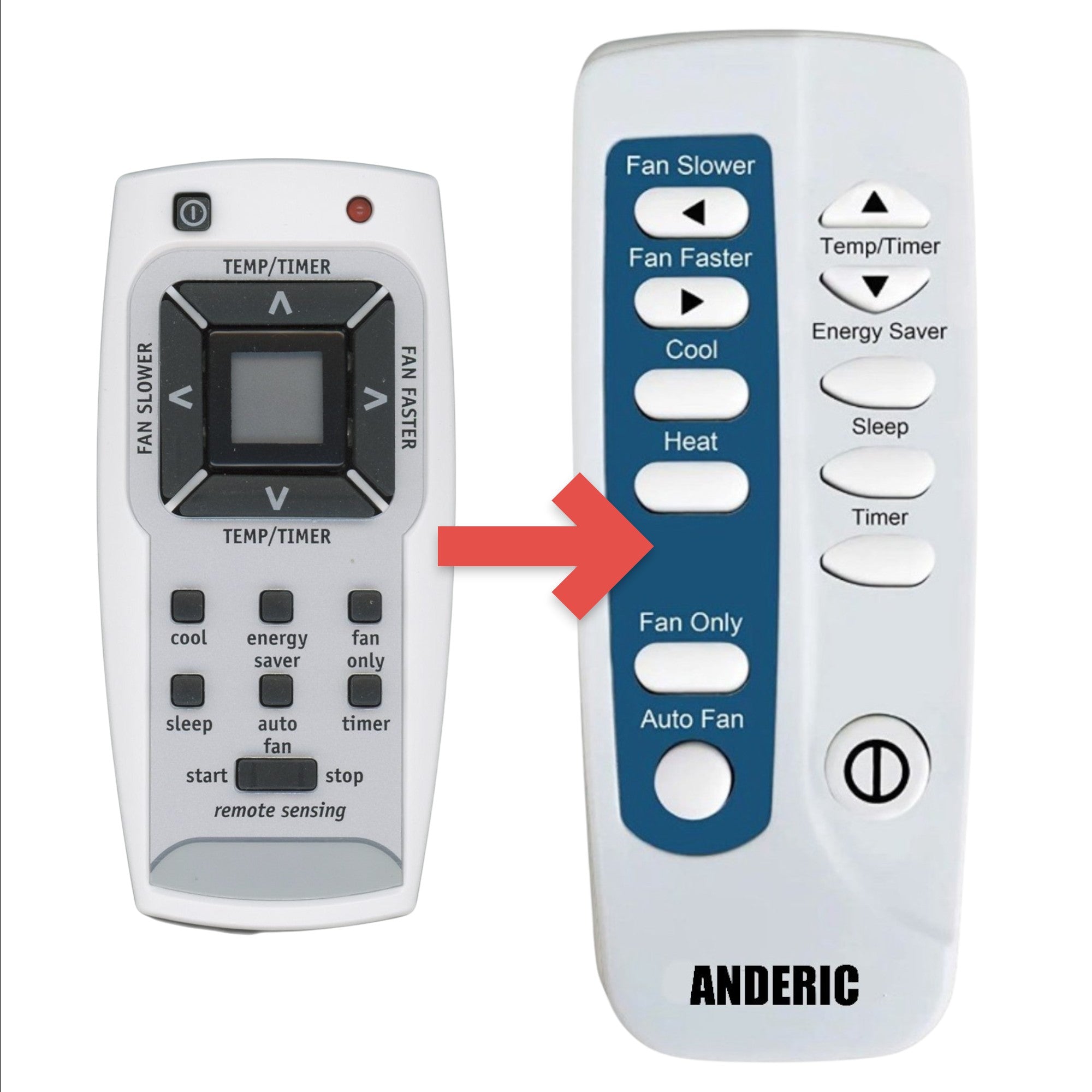 Control remoto para aire acondicionado de ventana Frigidaire 5304476851 - 5304476851