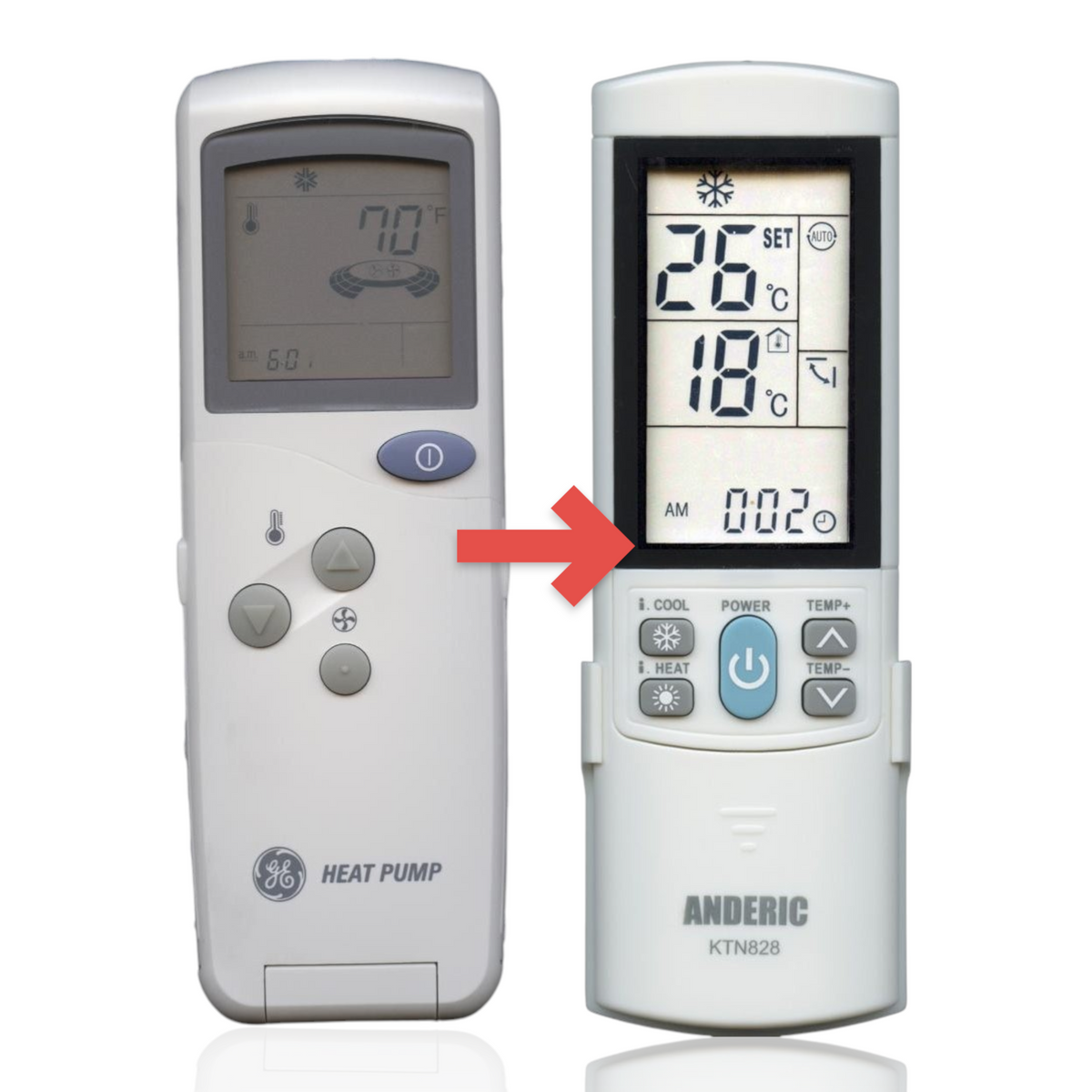 Anderic replacement remote control for GE air conditioner units featuring a backlit LCD screen and heat pump settings.