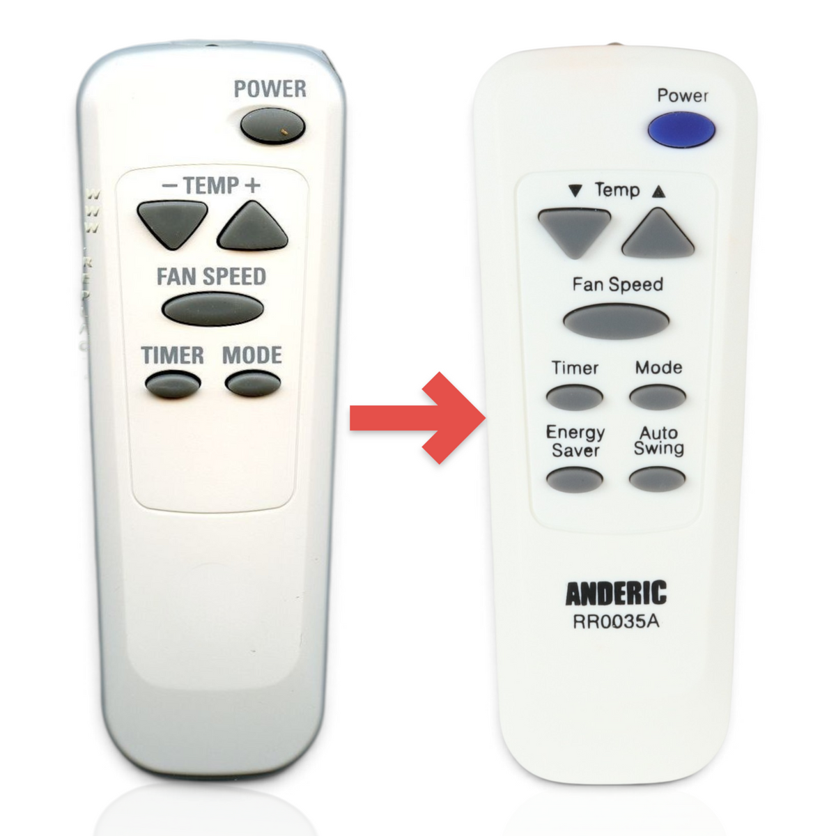 Anderic replacement remote control for GE air conditioners featuring power, temperature, fan speed, and mode buttons.