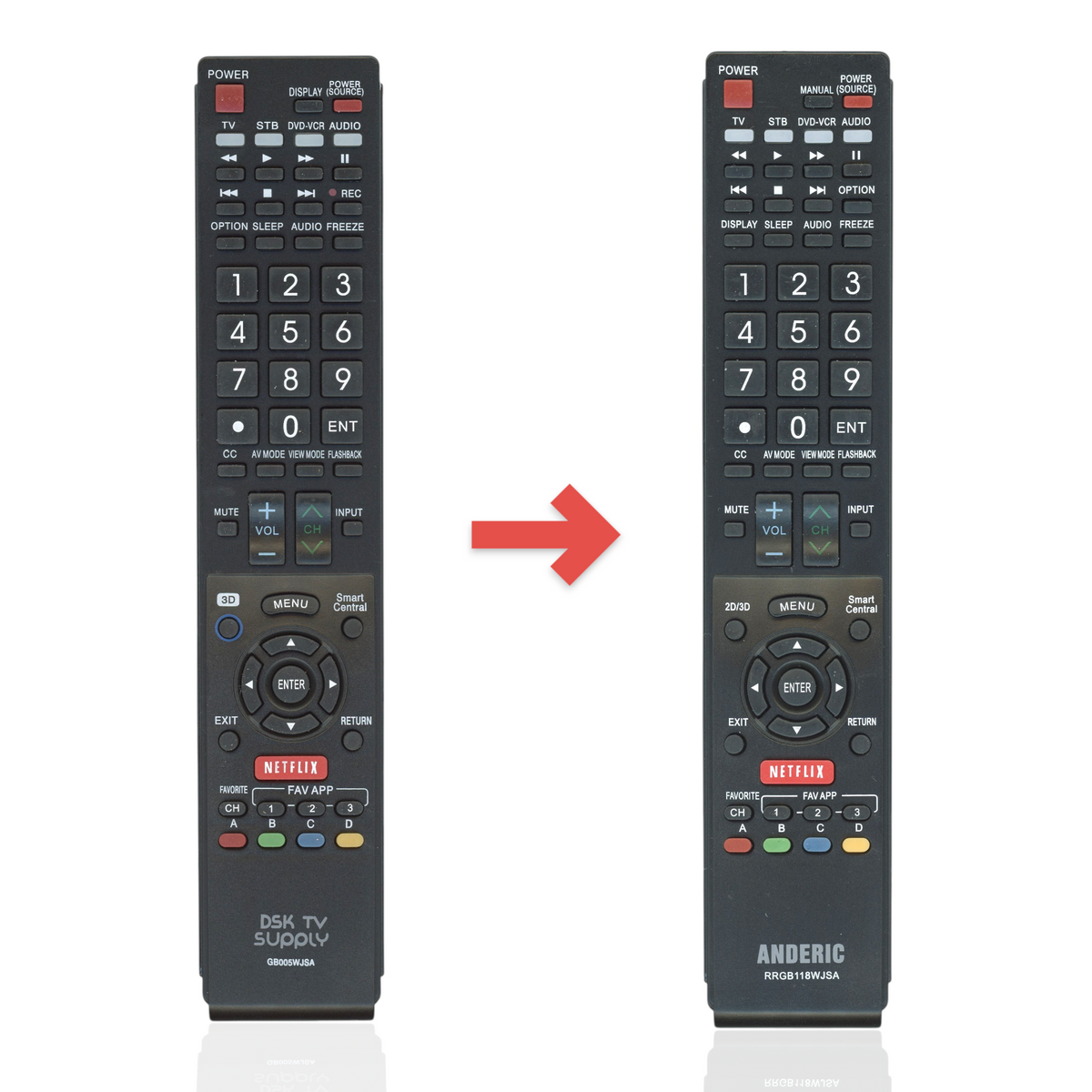 Anderic replacement remote control for Sharp TVs, featuring a black keypad with Netflix and menu navigation buttons.