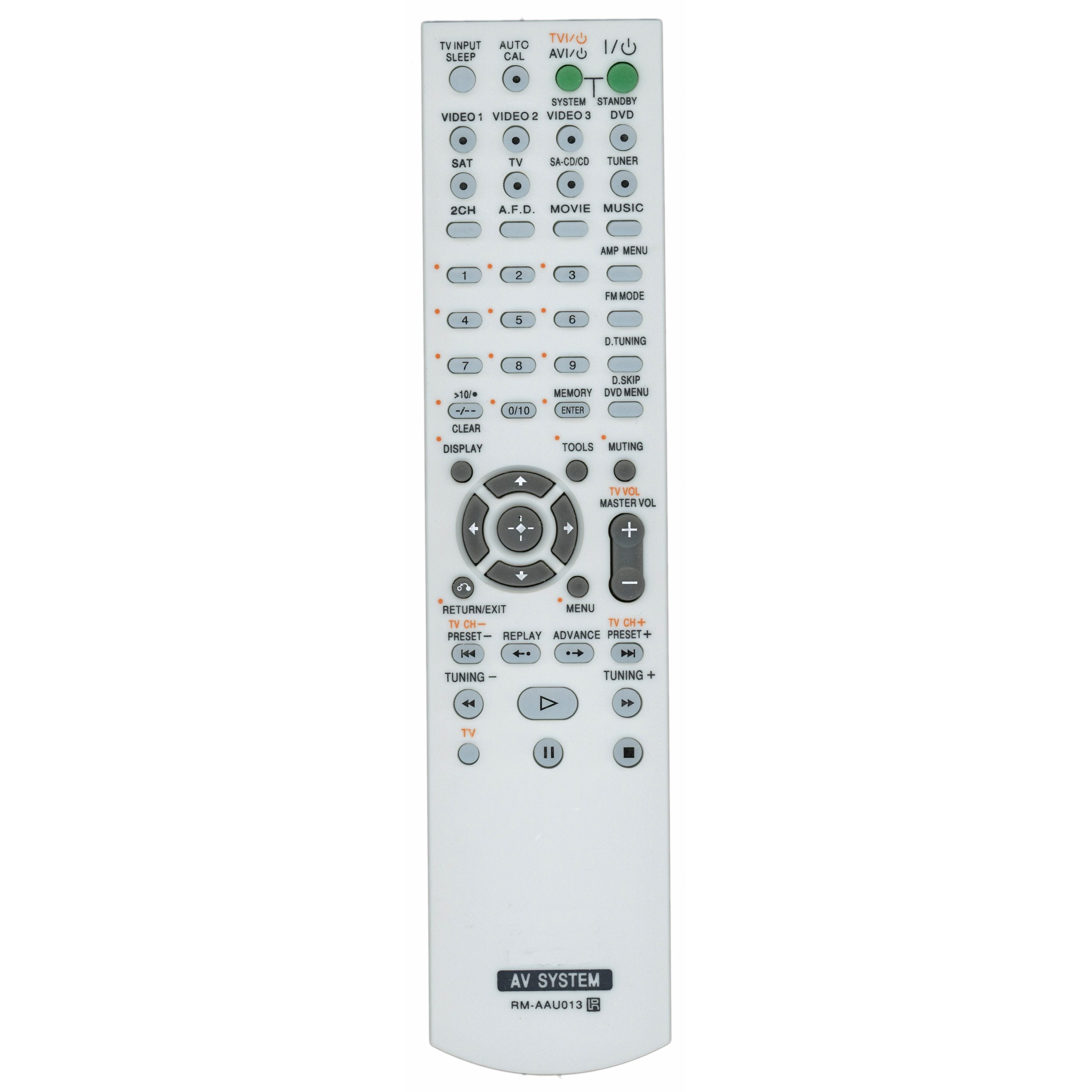 Télécommande générique RMAAU013 pour récepteur Sony