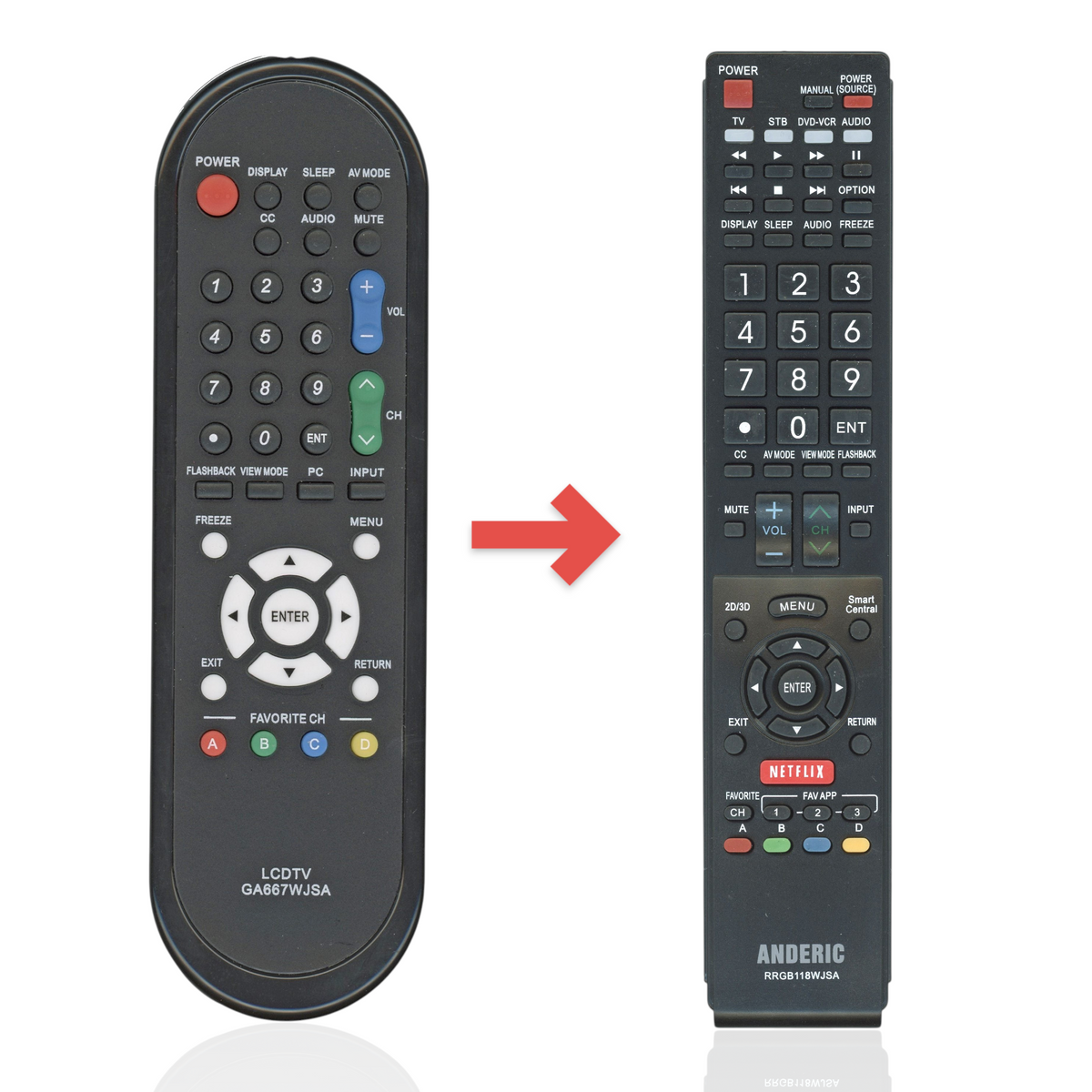 Anderic RRGB118WJSA black infrared TV remote control with a numeric keypad and dedicated menu navigation buttons.
