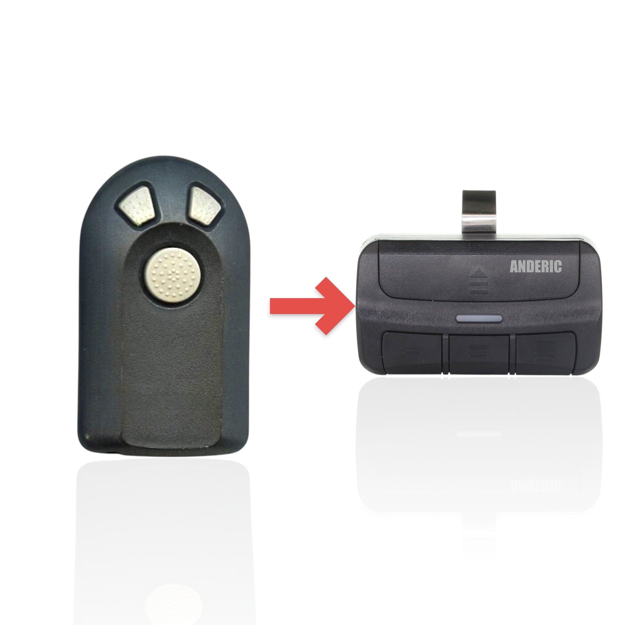 Télécommande de porte de garage Genie GIT-3 3 boutons ACSCTG Intellicode avec visière - ACSCTG 3 boutons