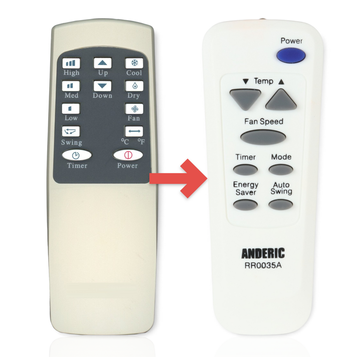 Anderic replacement remote control for GoldStar air conditioners with clearly labeled function buttons