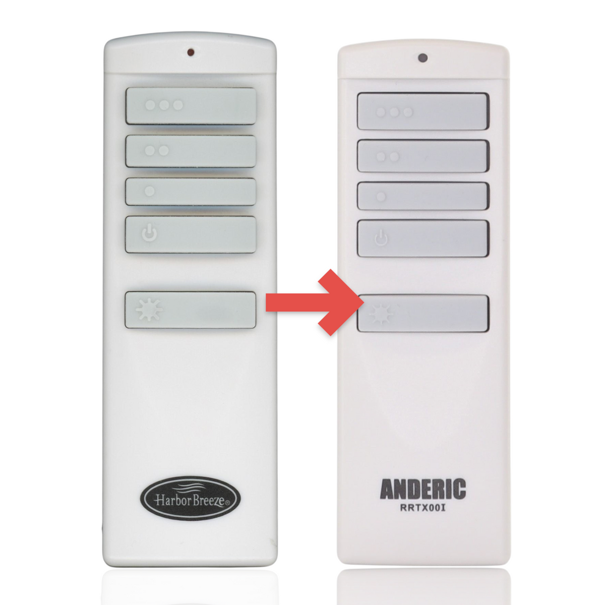 Anderic TR258A replacement remote control for 3-speed AC ceiling fans, showing original and new unit side-by-side.