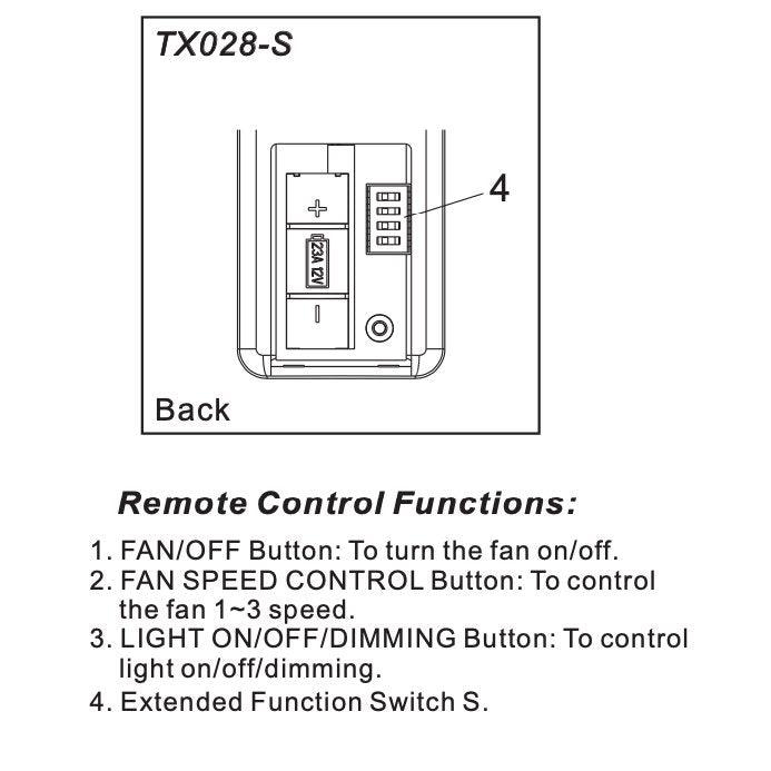 Control remoto para ventilador de techo Hampton Bay TX028-S