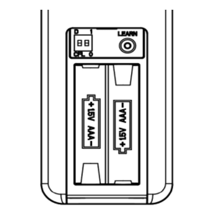 Control remoto para ventilador de techo Harbor Breeze 2AQZU-18035 de 6 velocidades