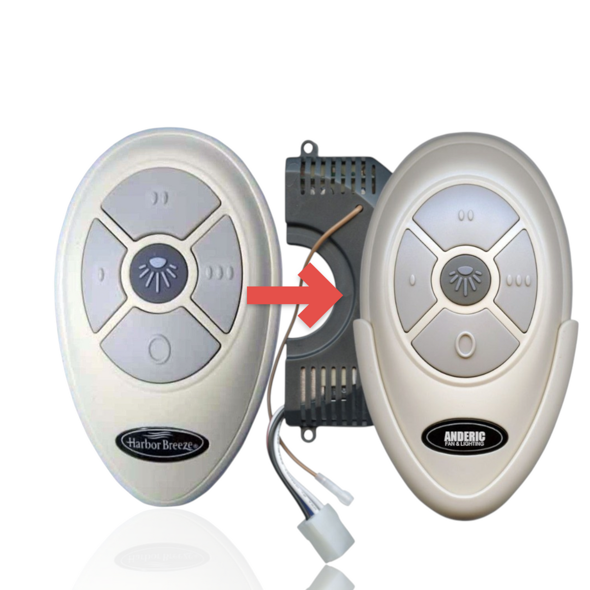 Anderic substitute remote control for Harbor Breeze ceiling fans with light and fan speed buttons