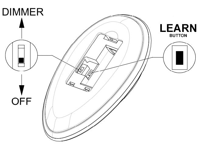 Control remoto para ventilador de techo Harbor Breeze KUJCE9603