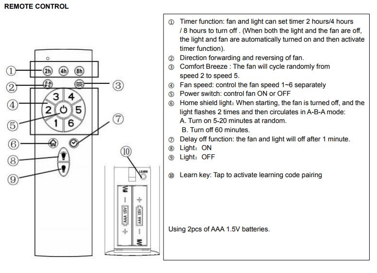 Control remoto para ventilador de techo HOMCOM B31395V80BK