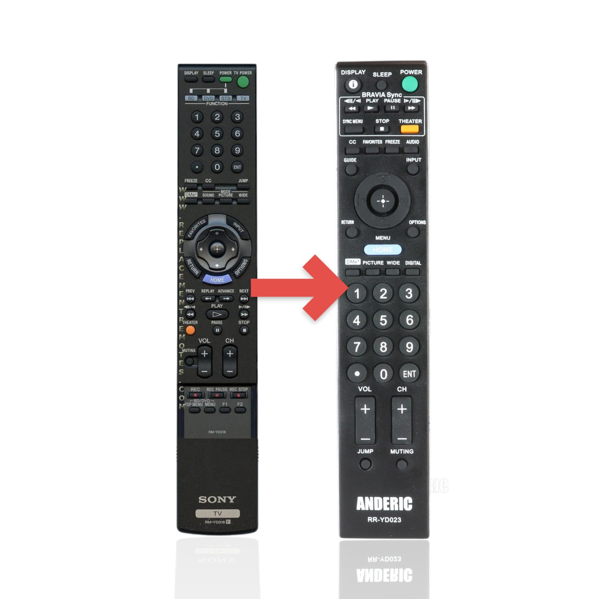 Mando a distancia de TV Sony RM-YD016 - RMYD016