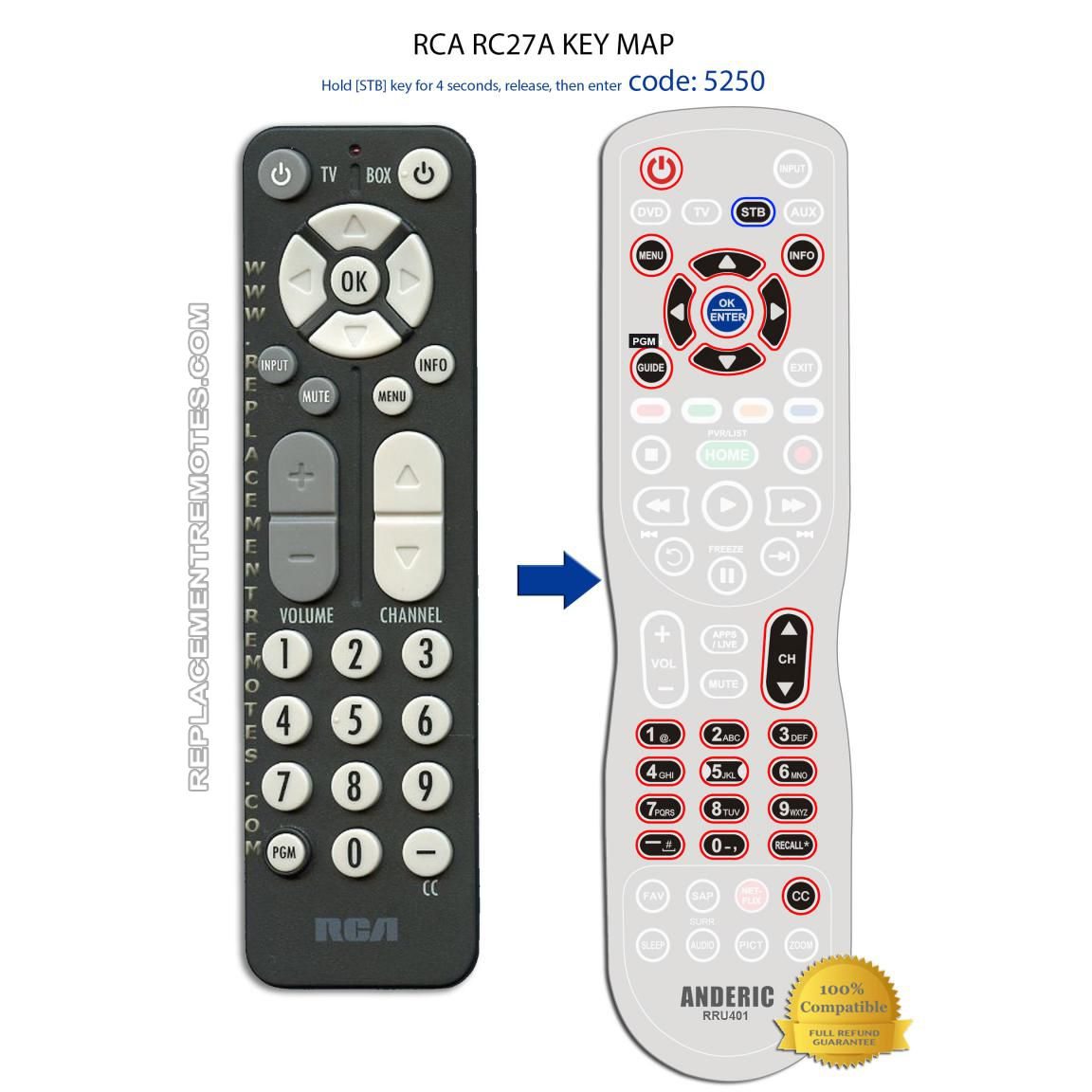 Control remoto del sintonizador y convertidor de TV digital Insignia NSRC5NA14