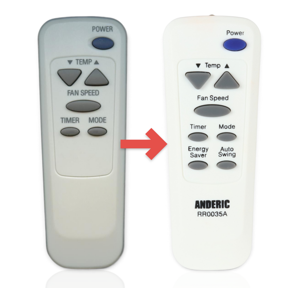 Anderic replacement remote control for Kenmore air conditioners with grey buttons and white plastic casing