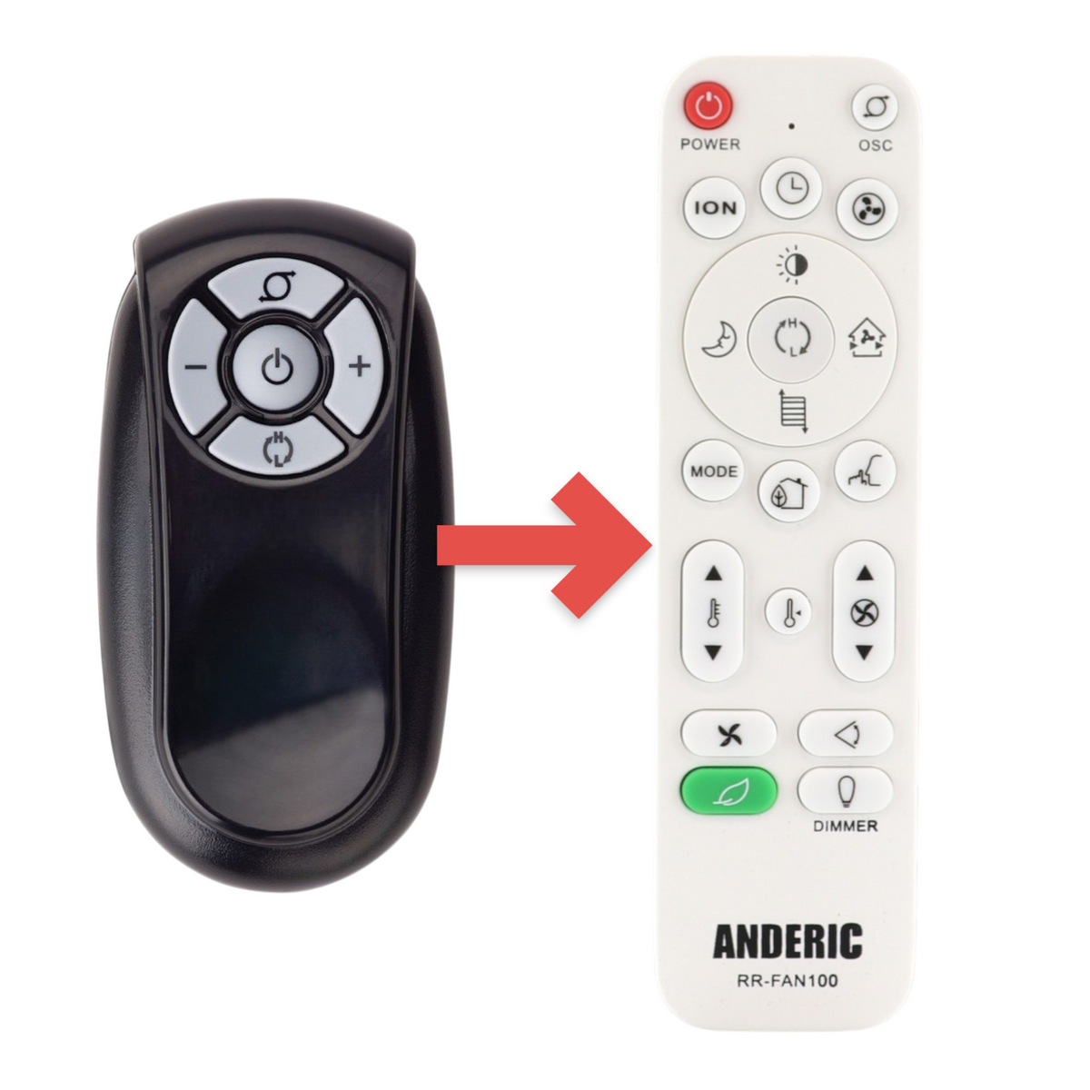Anderic RRFAN100A black remote control for Lasko ceramic space heaters with circular button layout