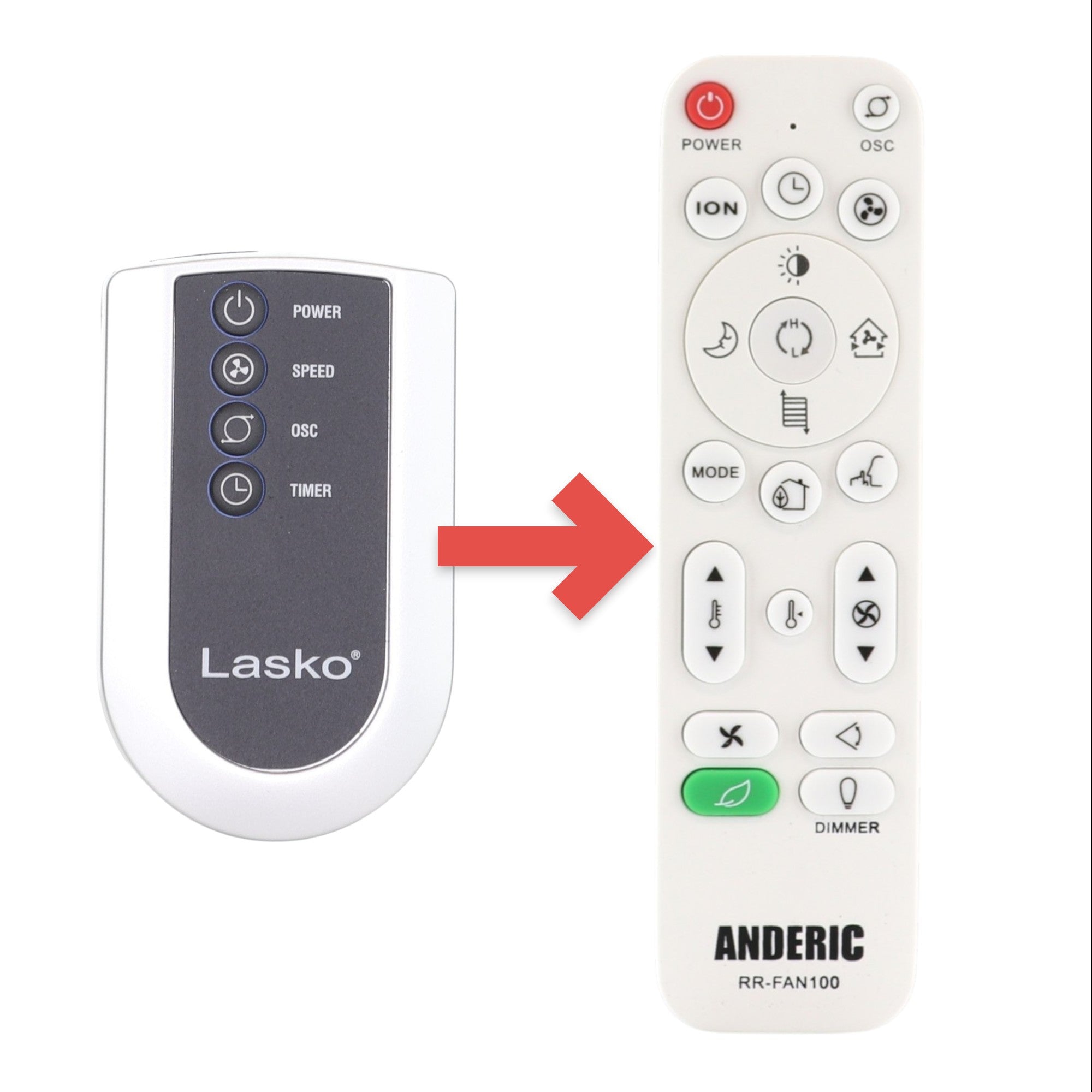 Télécommande pour ventilateur tour Lasko 2033667 | IR – 2033667