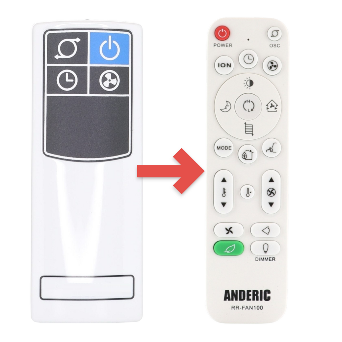 Anderic RRFAN100A replacement remote control for Lasko tower fans with white casing and multi-function buttons