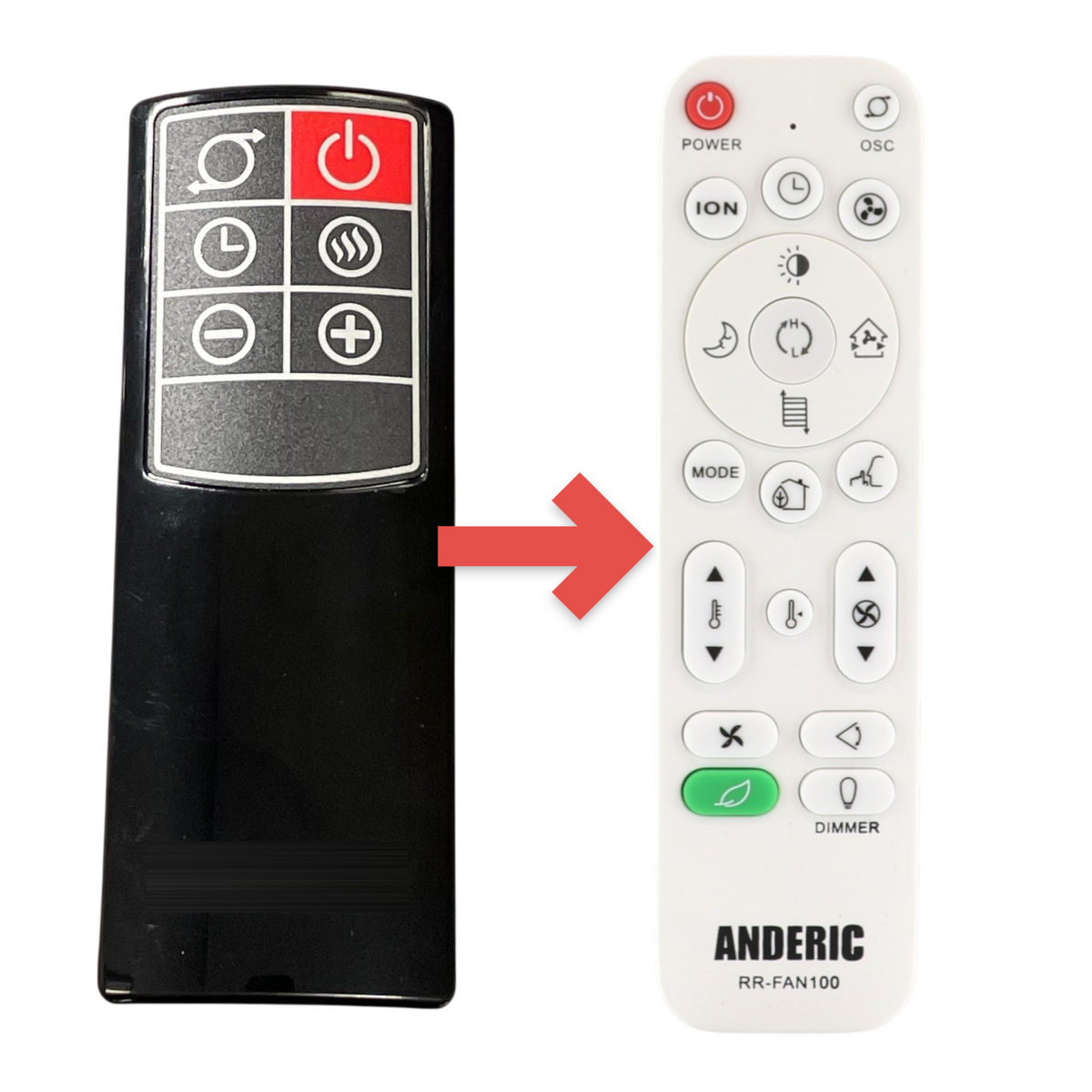 Anderic replacement remote control for Lasko ceramic tower heaters with power, oscillation, and heat setting buttons.