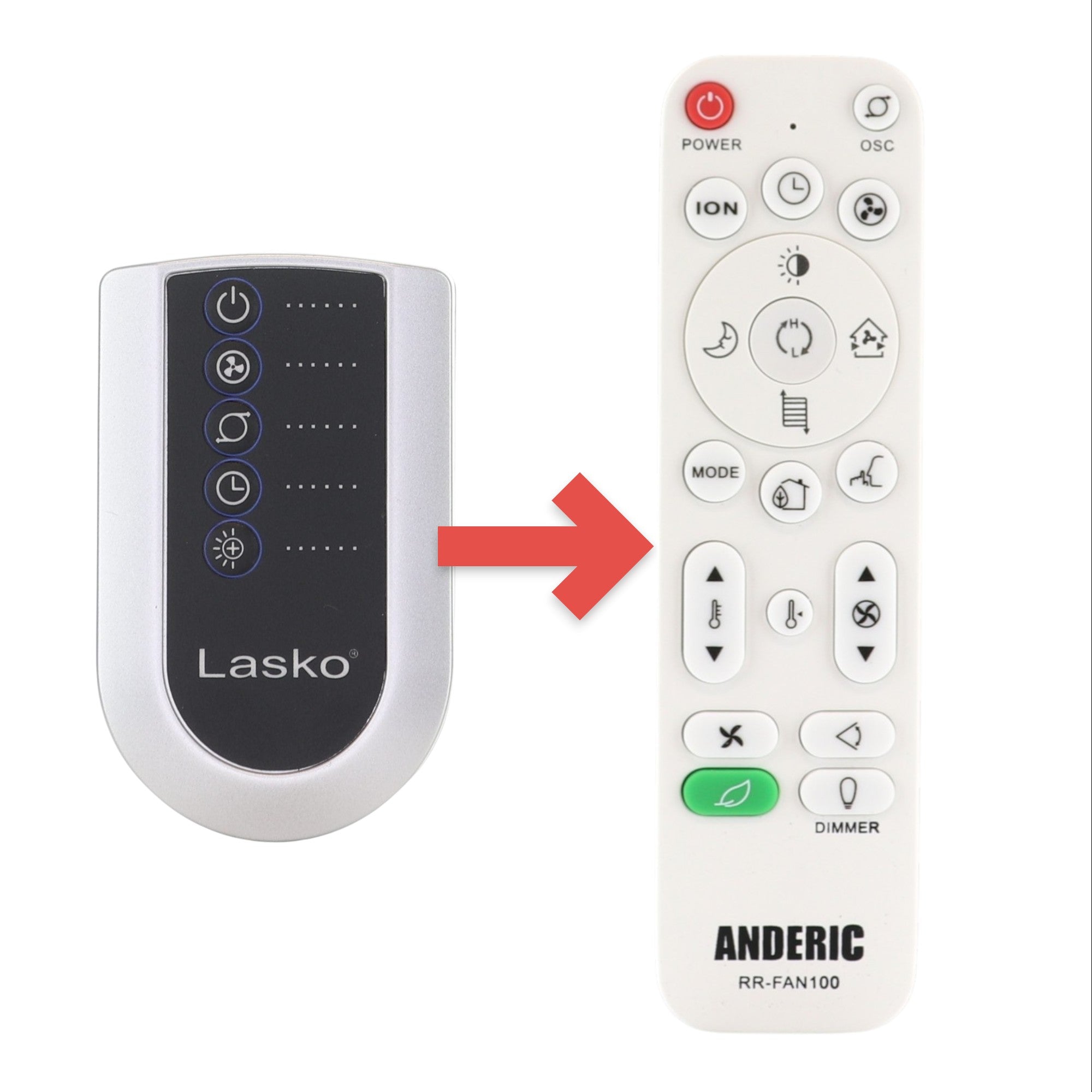 Control remoto del ventilador de torre Lasko 2033691 - 2033691
