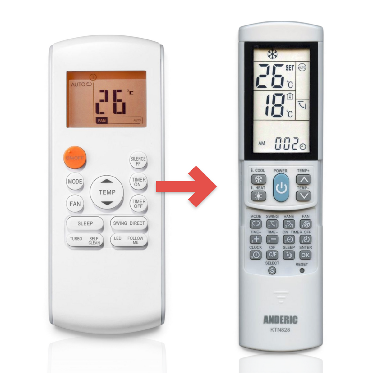 Anderic universal air conditioner remote with white casing, orange power button, and backlit LCD display screen.