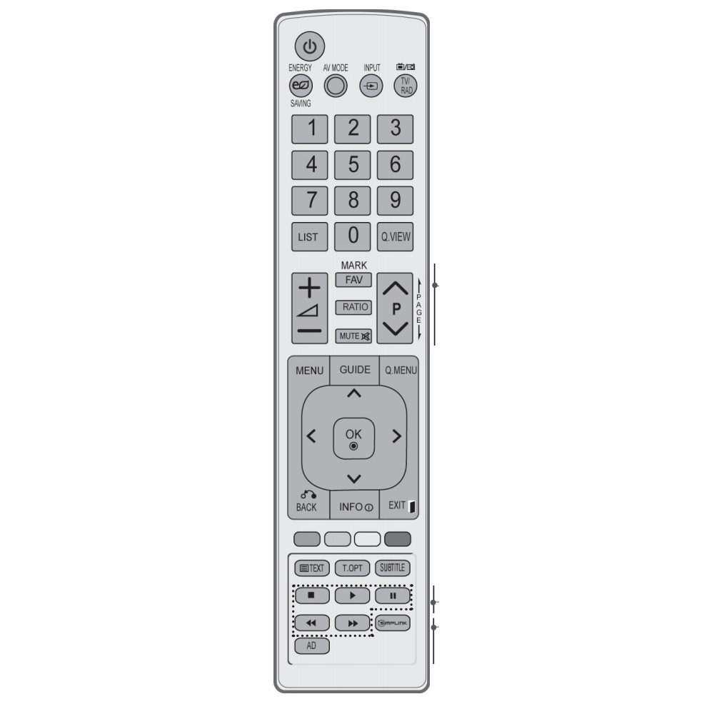 Control remoto del televisor LG 2352272OH