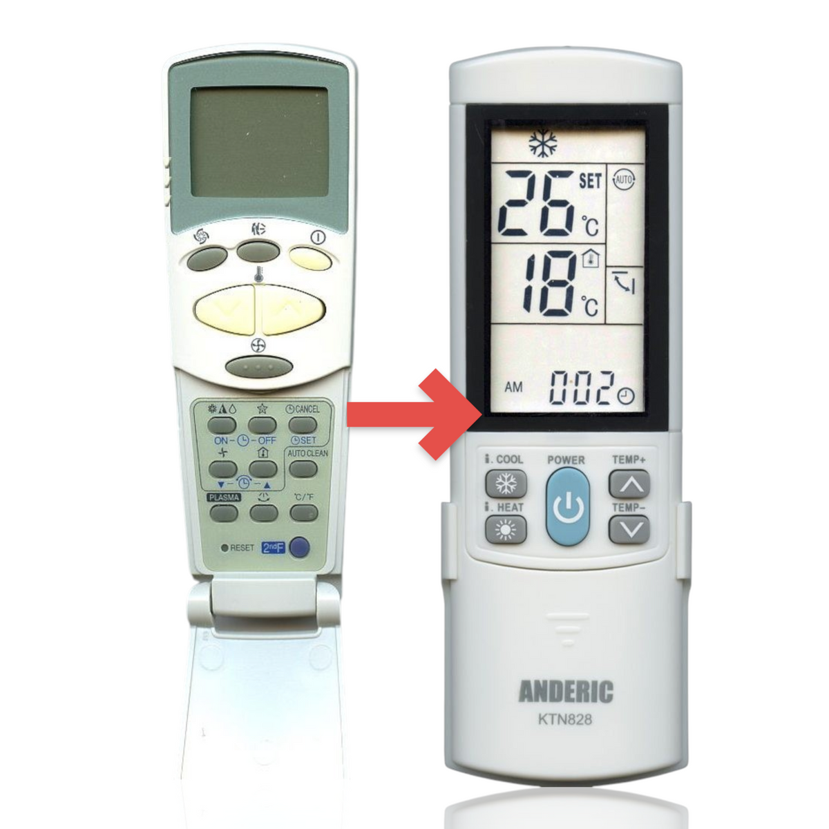 Anderic KTN828 replacement remote control for LG air conditioners featuring a backlit LCD screen and flip-down cover.