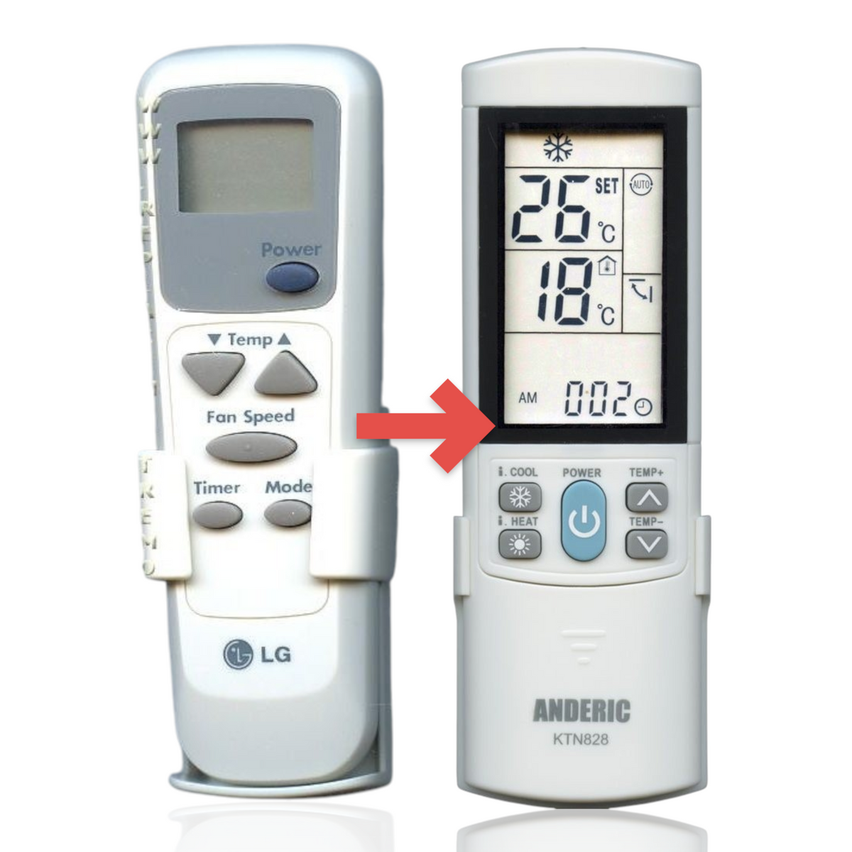 Anderic KTN828 replacement remote for LG air conditioners with backlit LCD screen and wall mount holder