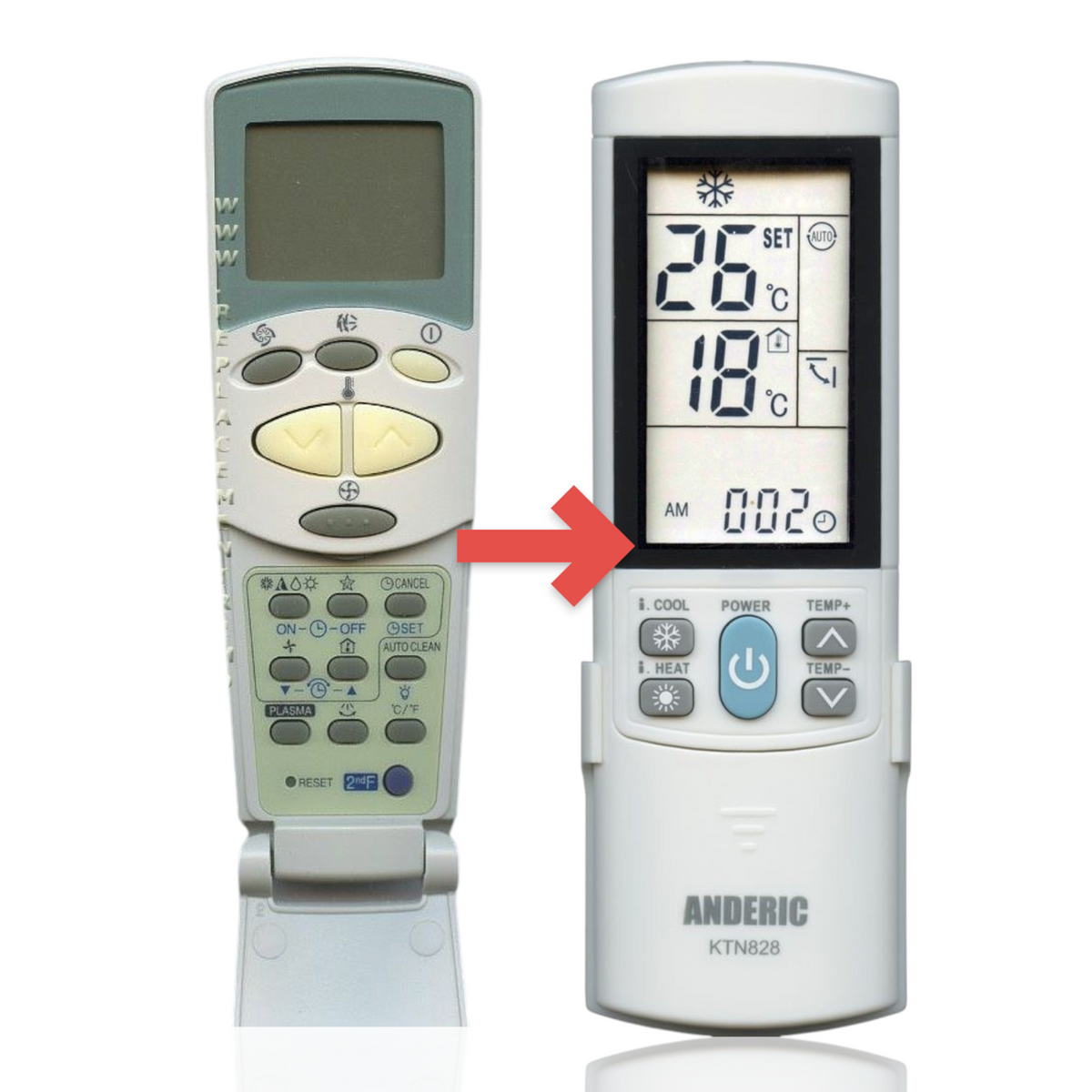 Anderic KTN828 replacement remote control for LG air conditioners featuring a backlit LCD screen and numeric buttons.