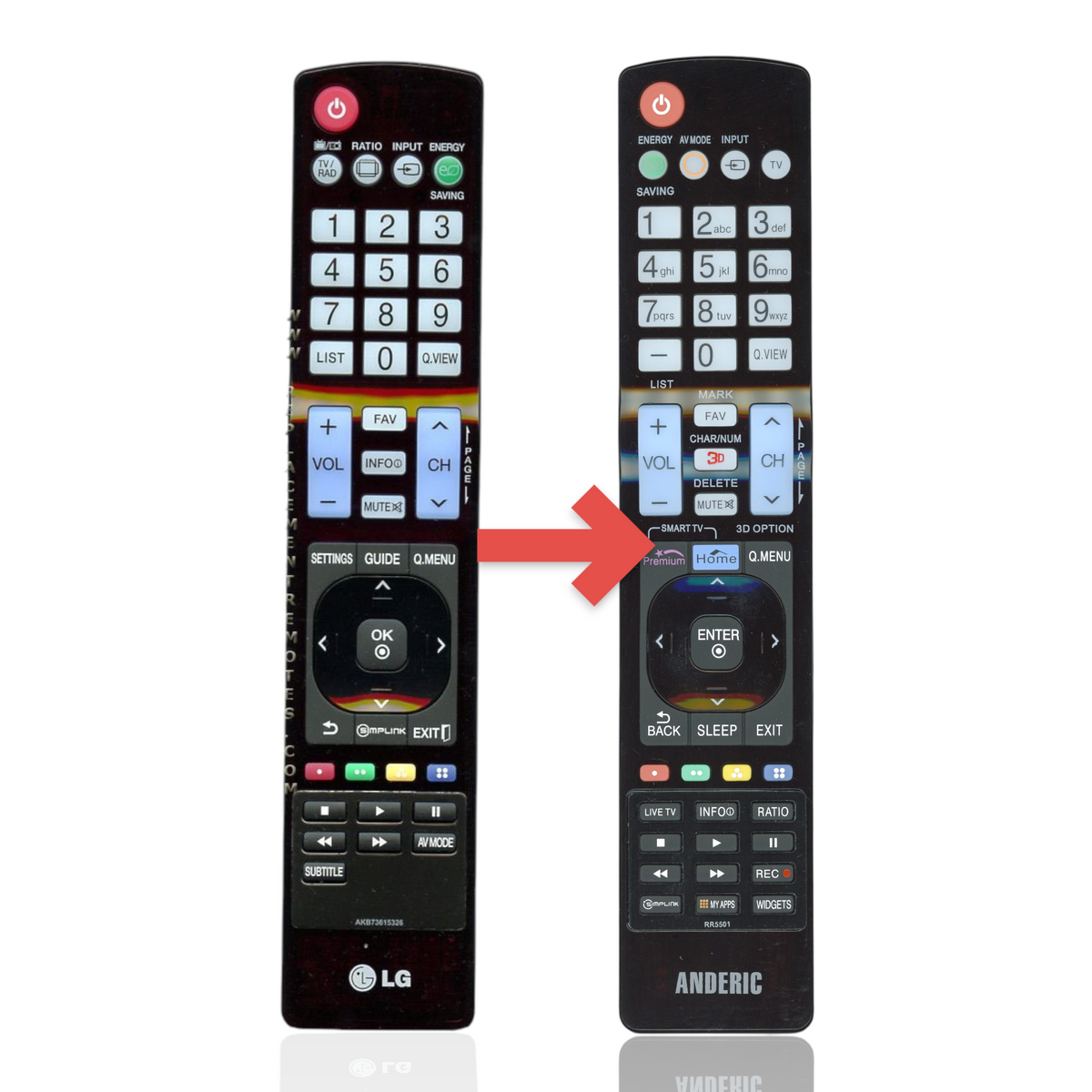 Anderic RR5501 infrared replacement remote control for LG televisions featuring dedicated smart TV and 3D buttons.
