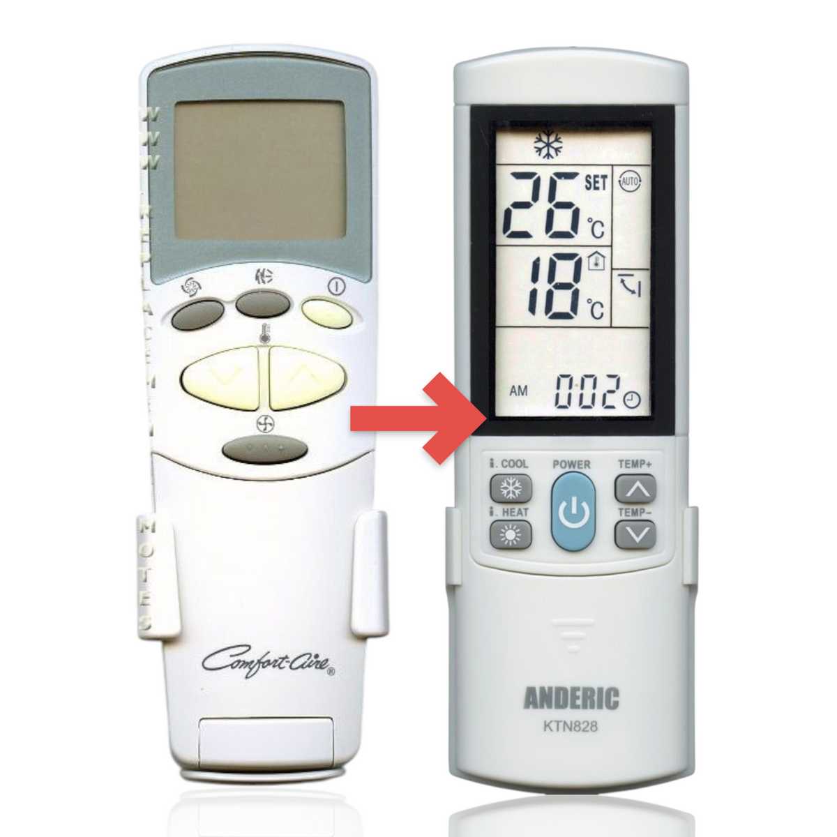 Anderic KTN828 universal air conditioner remote control with backlit LCD display and white plastic casing