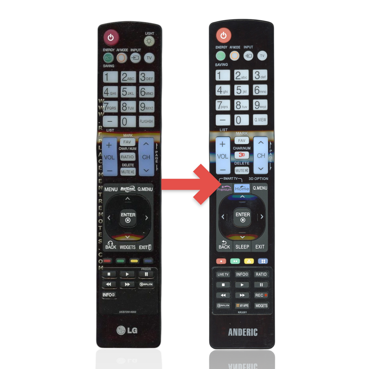 Anderic RR5501 black infrared replacement remote control for LG TVs with dedicated menu and navigation buttons