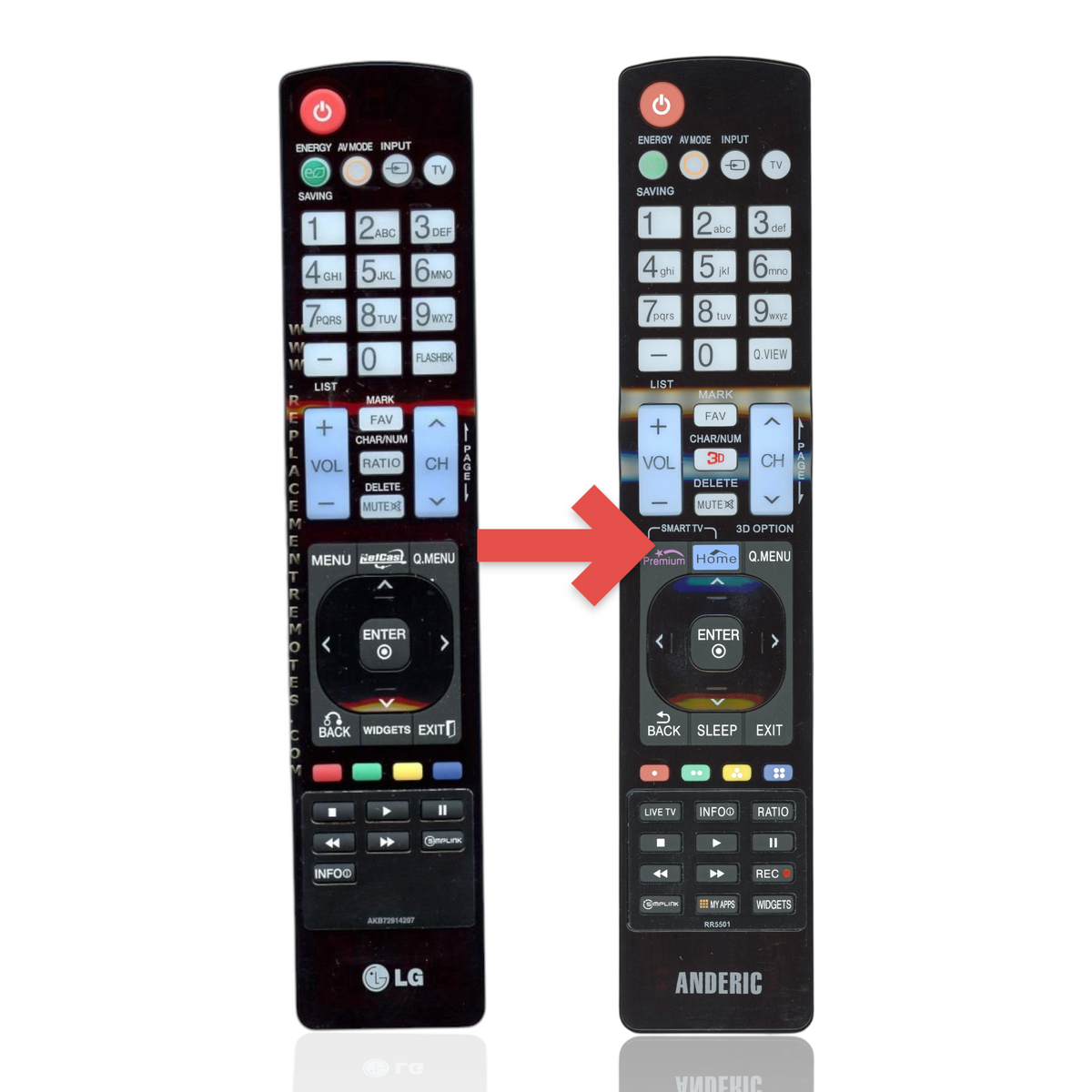 Anderic substitute remote control for LG TVs featuring a black plastic body with standard navigation and media buttons.