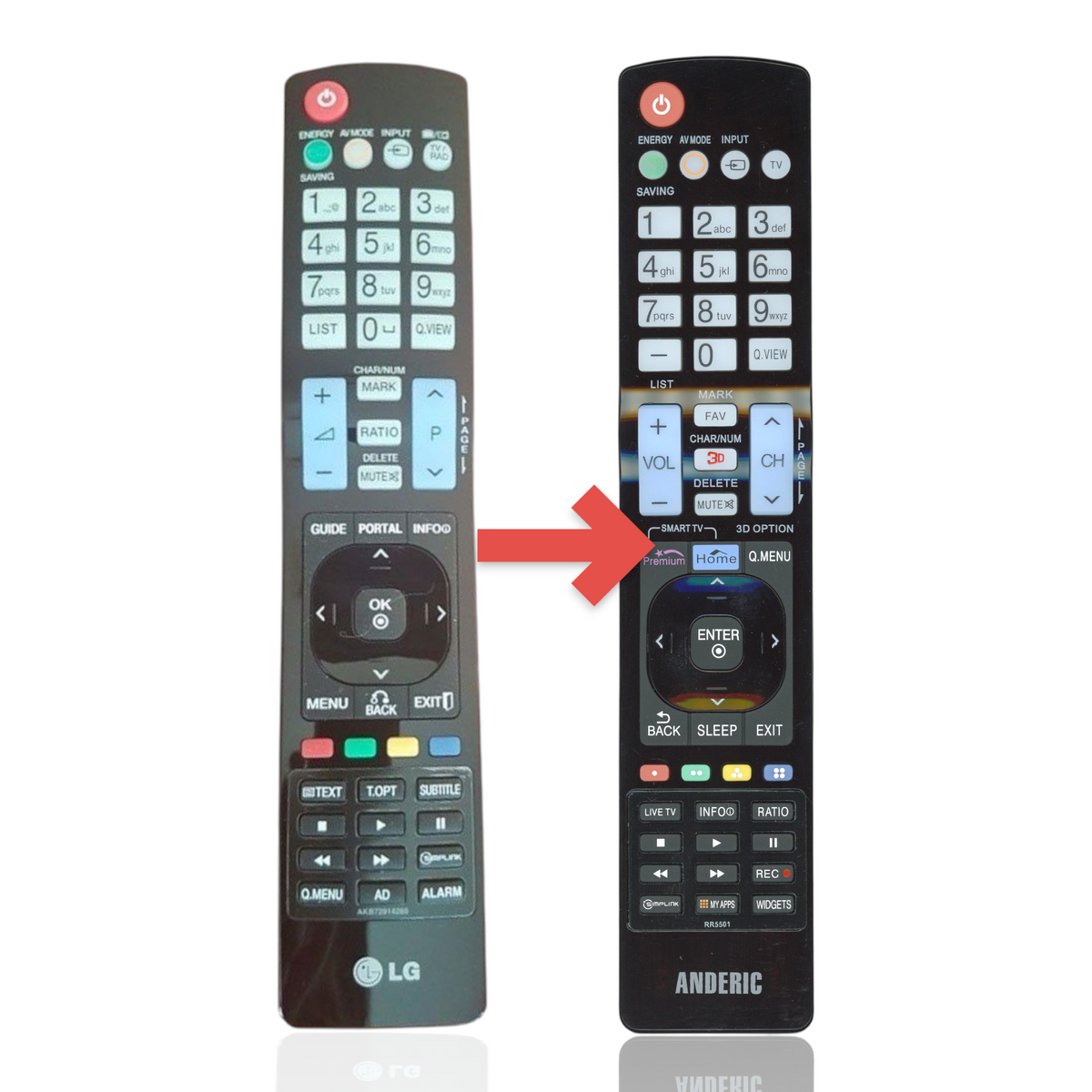 Anderic RR5501 black infrared remote control for LG televisions featuring dedicated menu and navigation buttons.