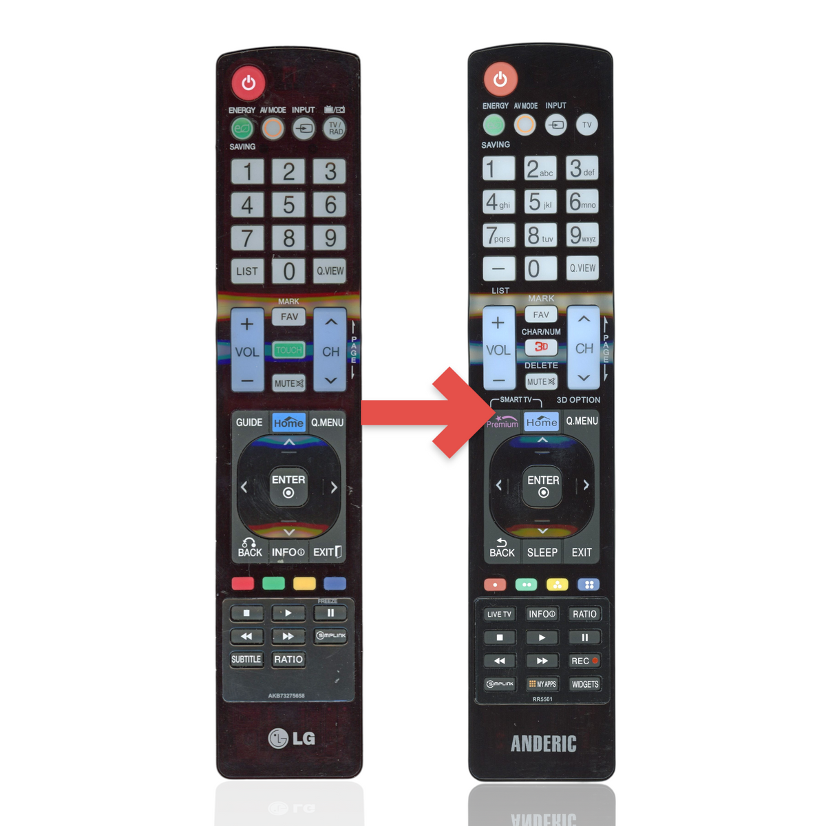 Anderic RR5501 replacement remote control for LG TVs, featuring black plastic casing and dedicated smart TV buttons.