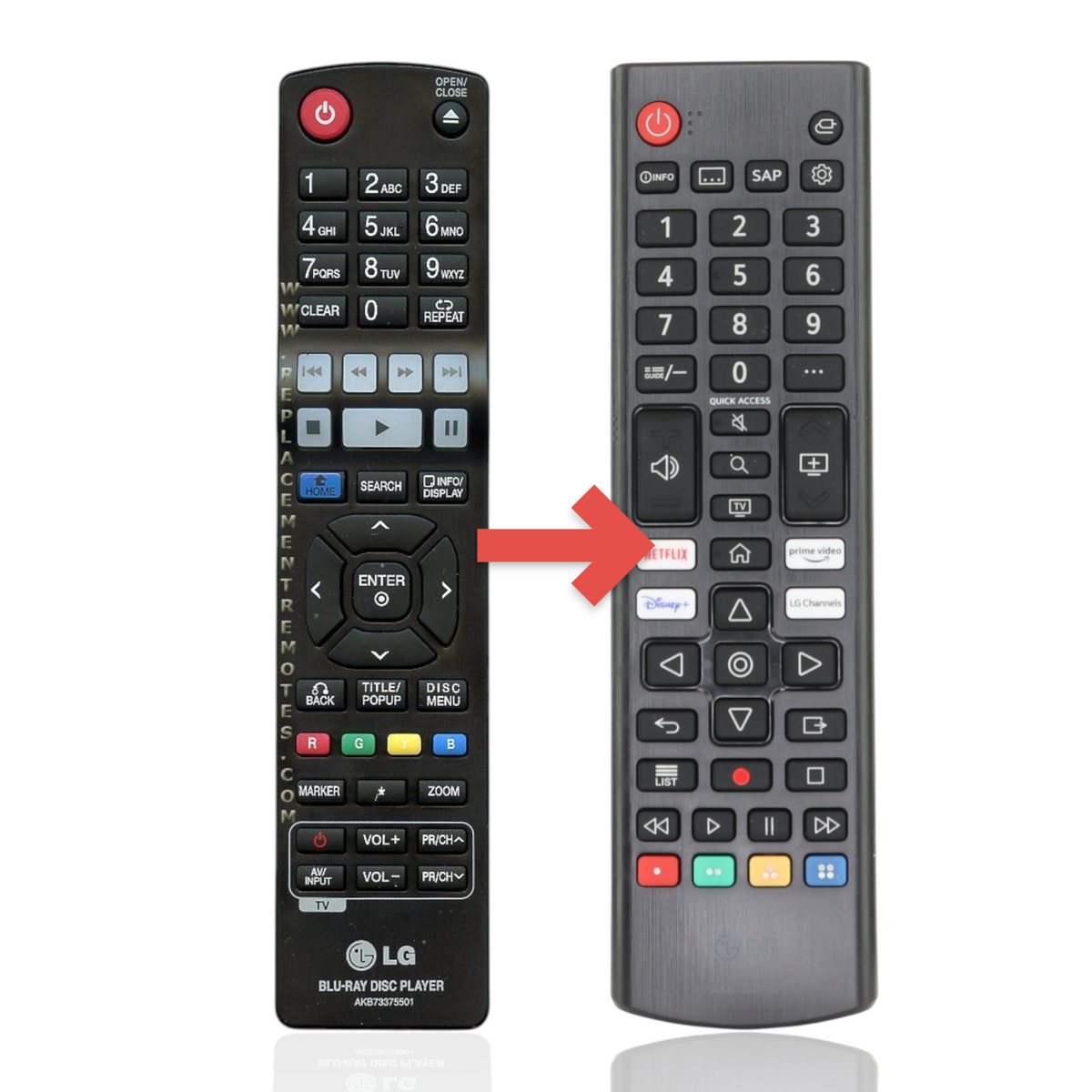 Anderic replacement infrared remote control for LG Blu-ray disc players with dedicated playback and menu buttons.