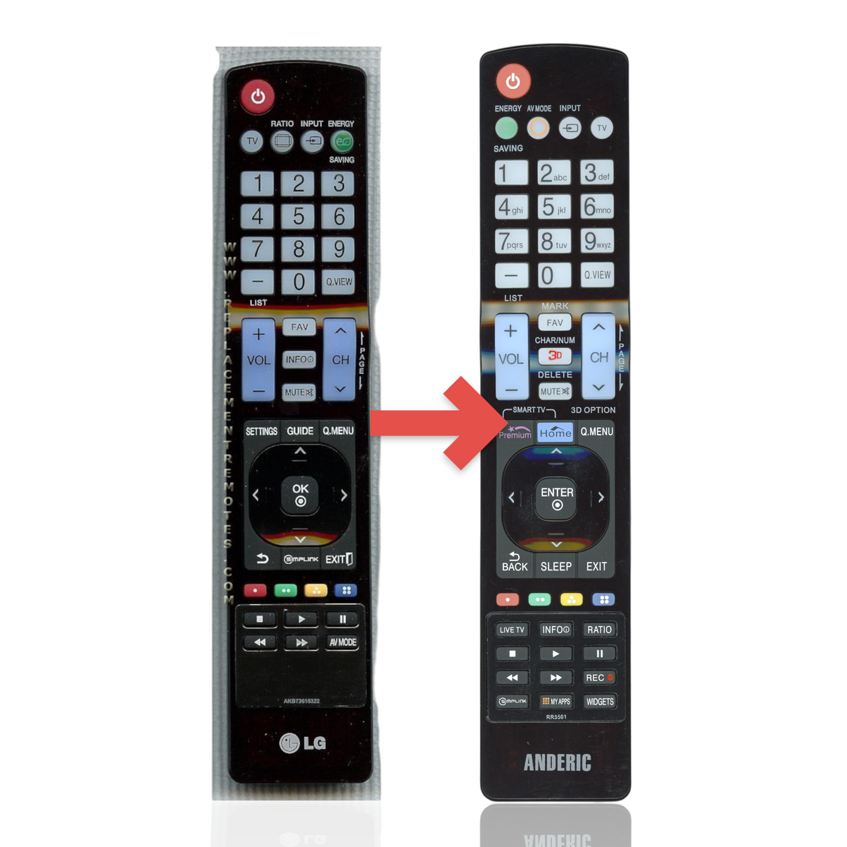 Anderic replacement remote control for LG TVs featuring dedicated buttons for My Apps, 3D, Input, and Home functions.