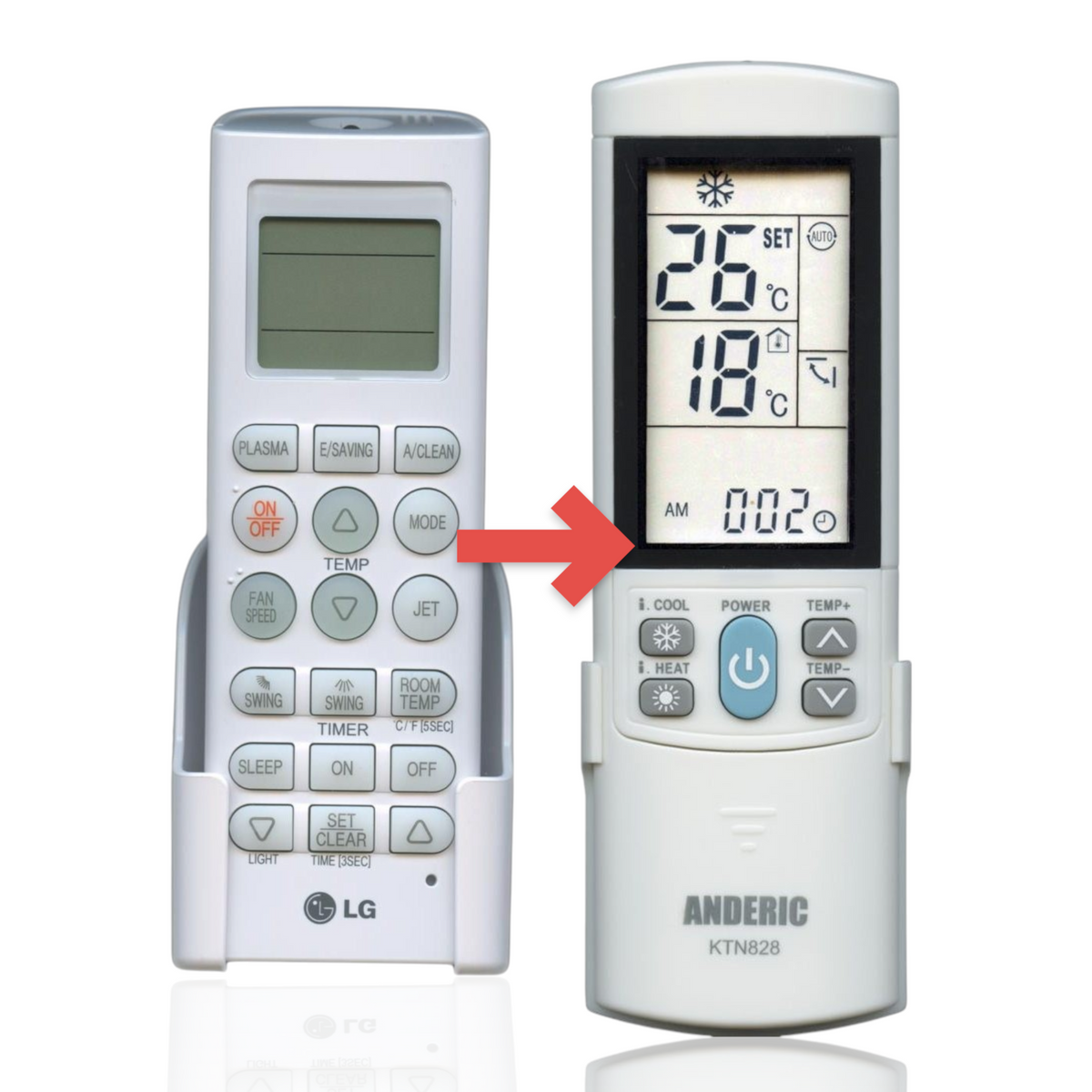Anderic KTN828 universal air conditioner remote control in white with backlit LCD screen and wall mount cradle.