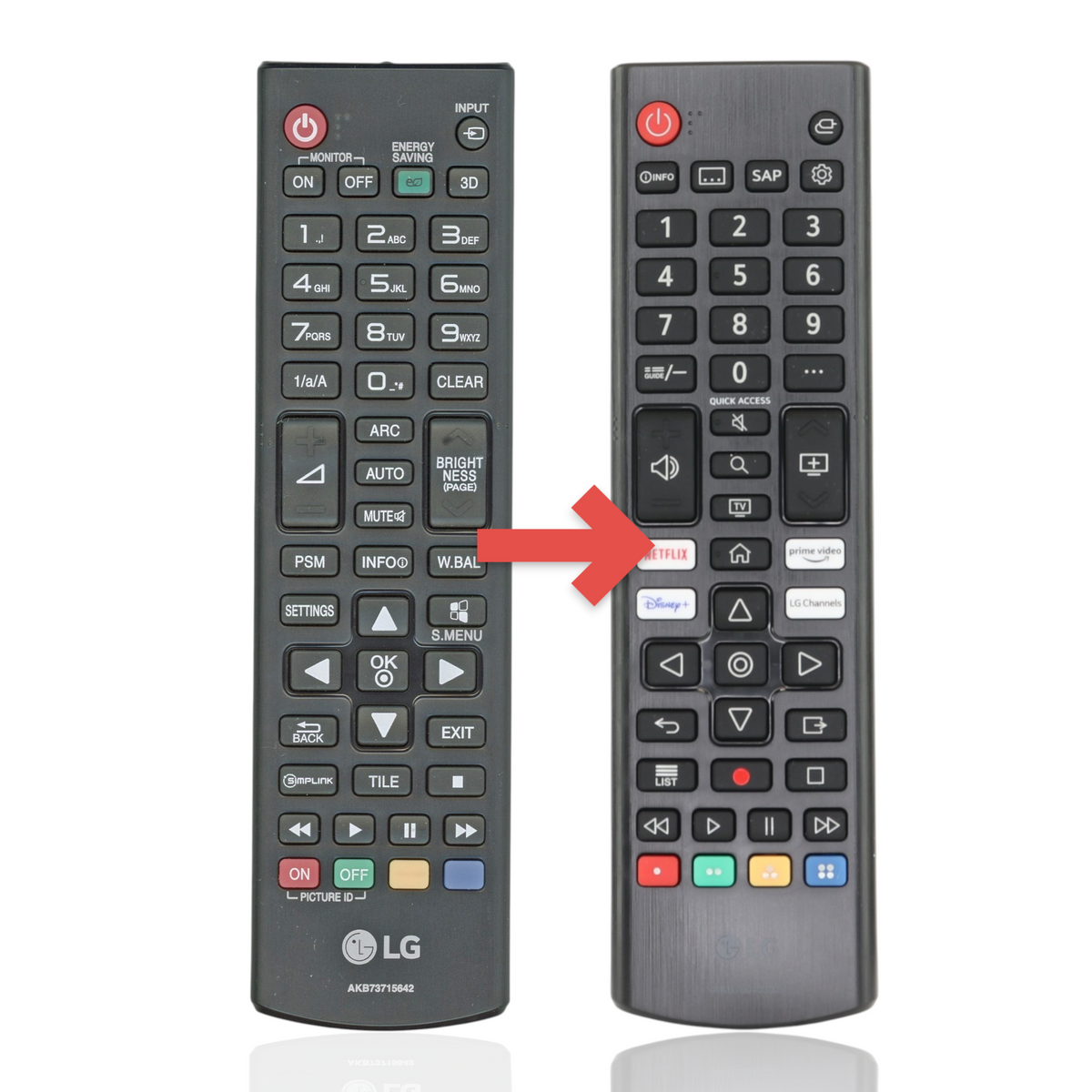 Anderic replacement infrared remote control for LG commercial monitors with standard black button layout