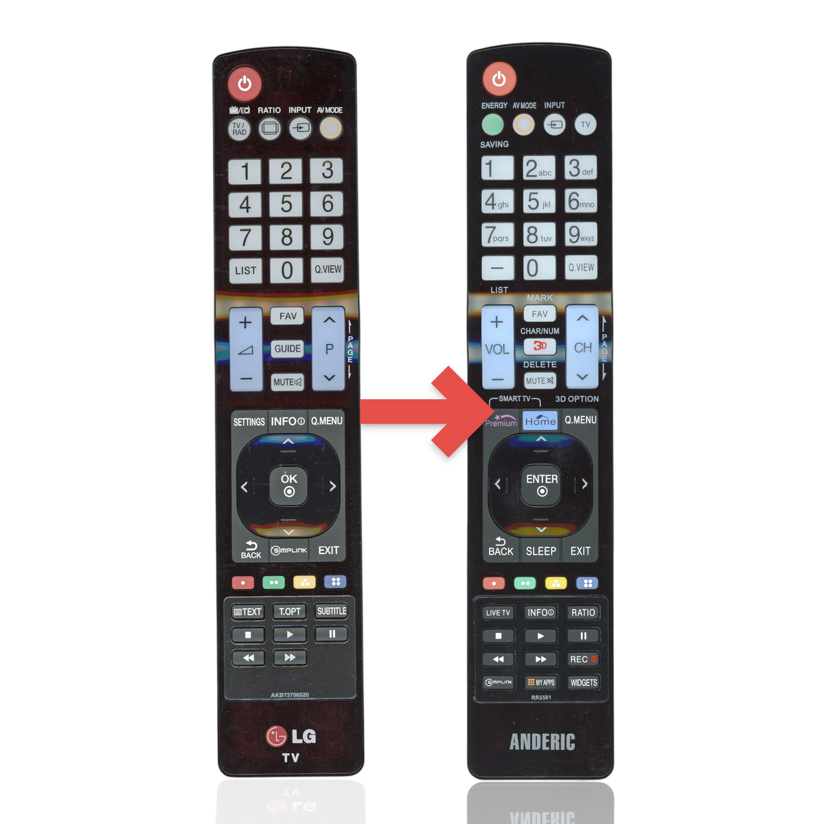 Anderic replacement remote control for LG TVs featuring a black plastic body with standard navigation and media buttons.