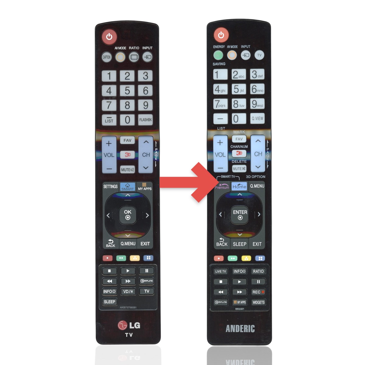 Anderic substitute remote control for LG TVs, featuring a black design with standard numeric and function buttons.
