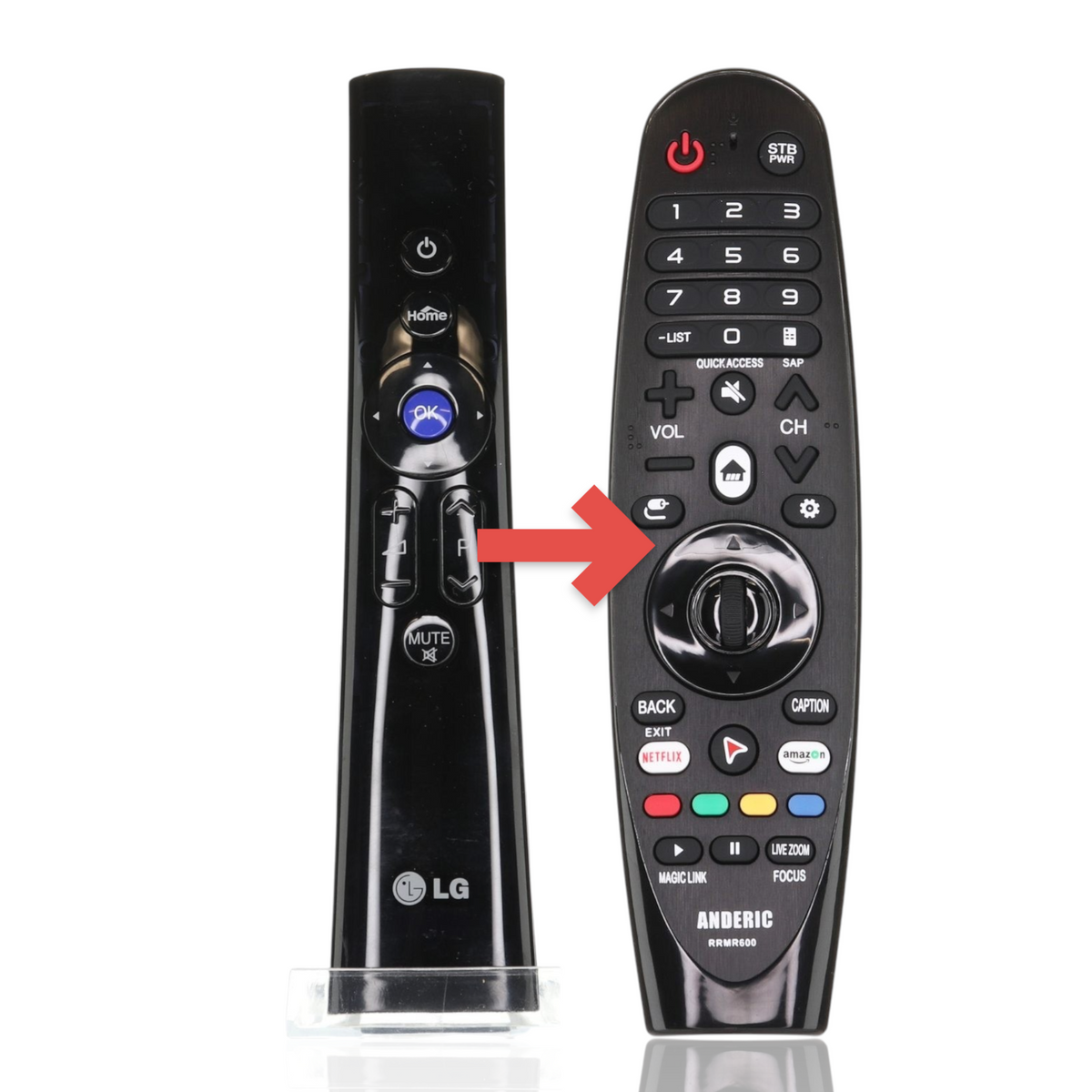 The LG ANMR200 TV Remote Control, in black, expertly pairs with various TV models and features power, home, mute, and directional navigation buttons.