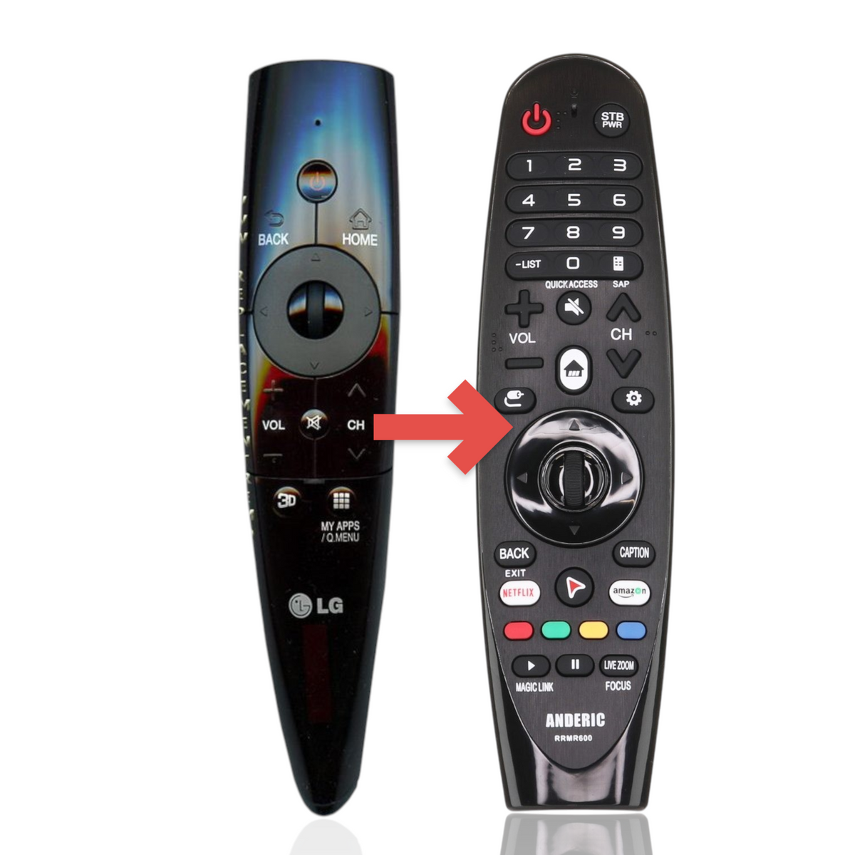 Anderic black replacement remote control for LG Smart TVs featuring a central navigation wheel and function buttons.
