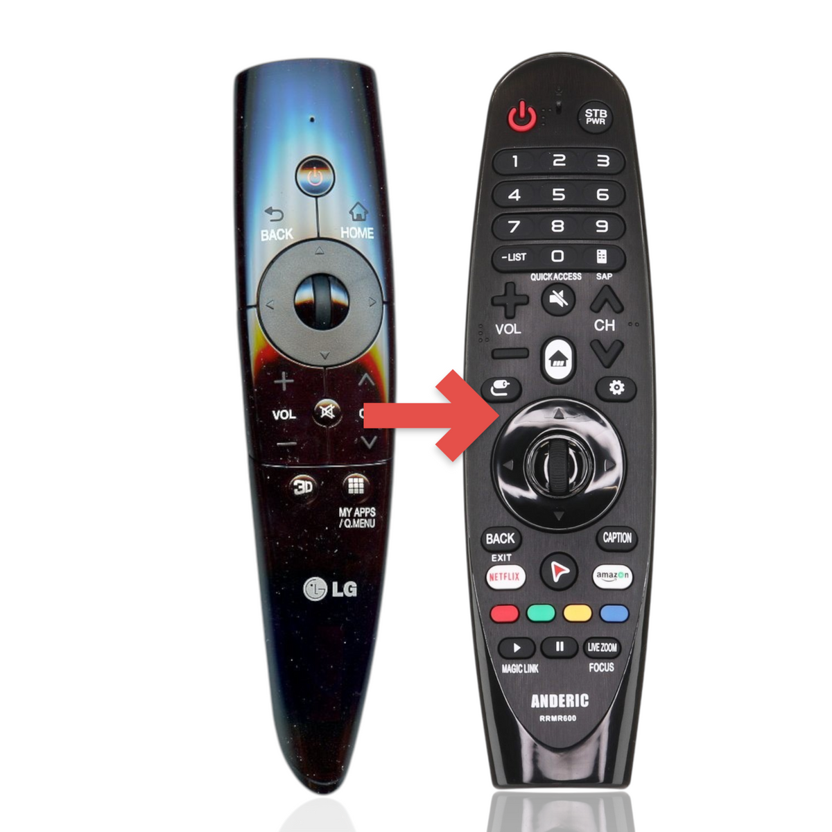 Anderic RRMR600 black magic remote control for LG Smart TVs featuring a central scroll wheel and navigation buttons.