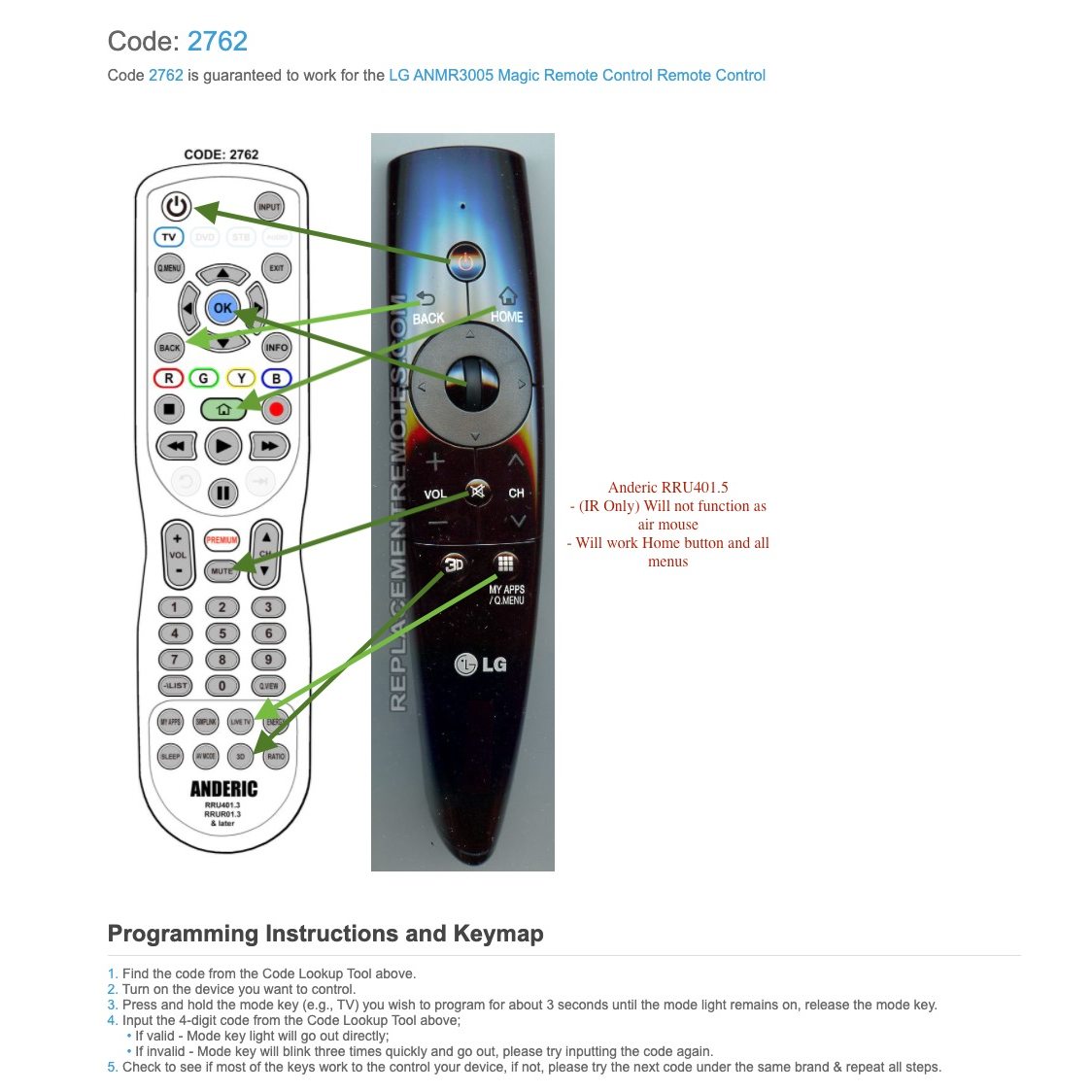 LG ANMR3005 TV Remote Control