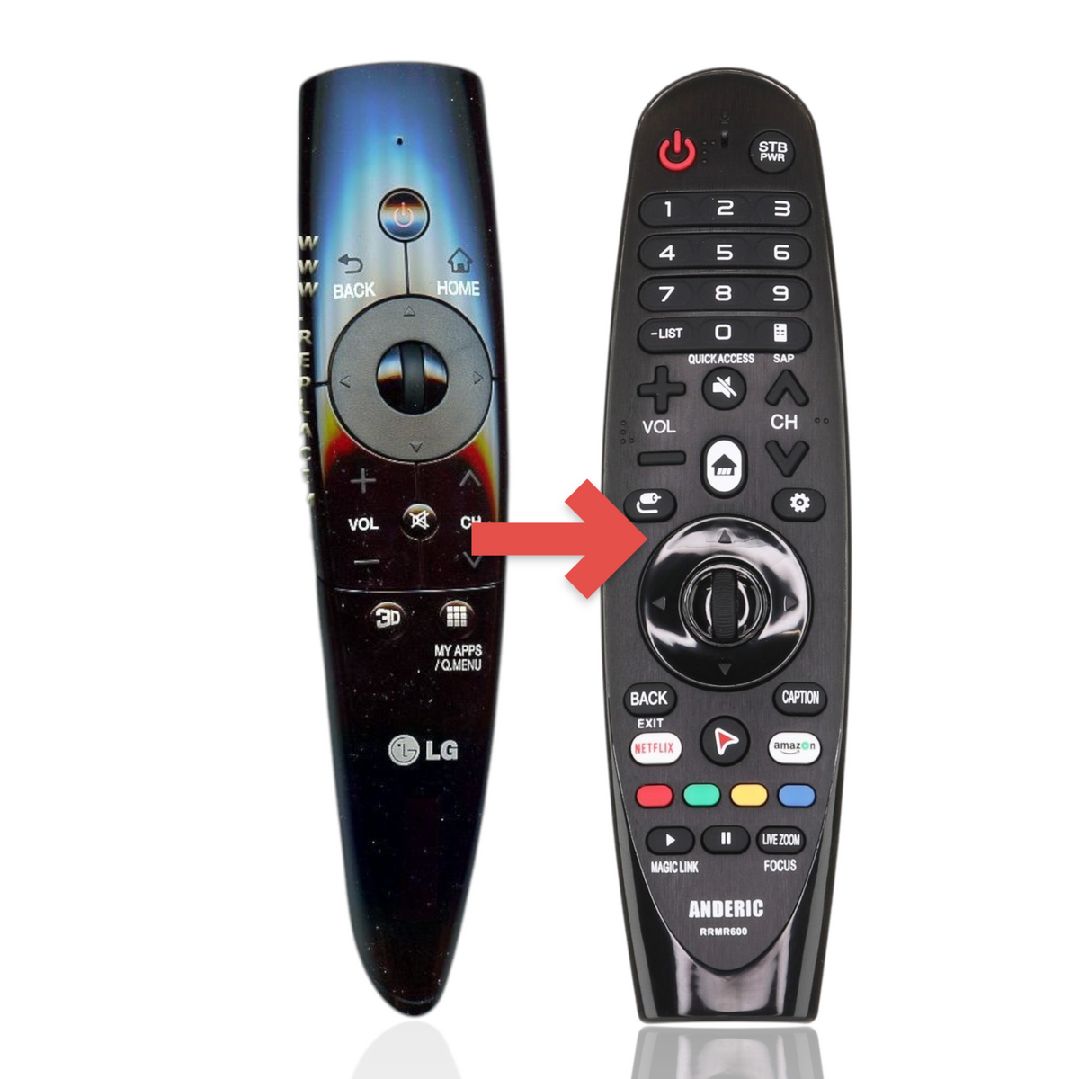 Control remoto para televisor LG ANMR3006 Magic