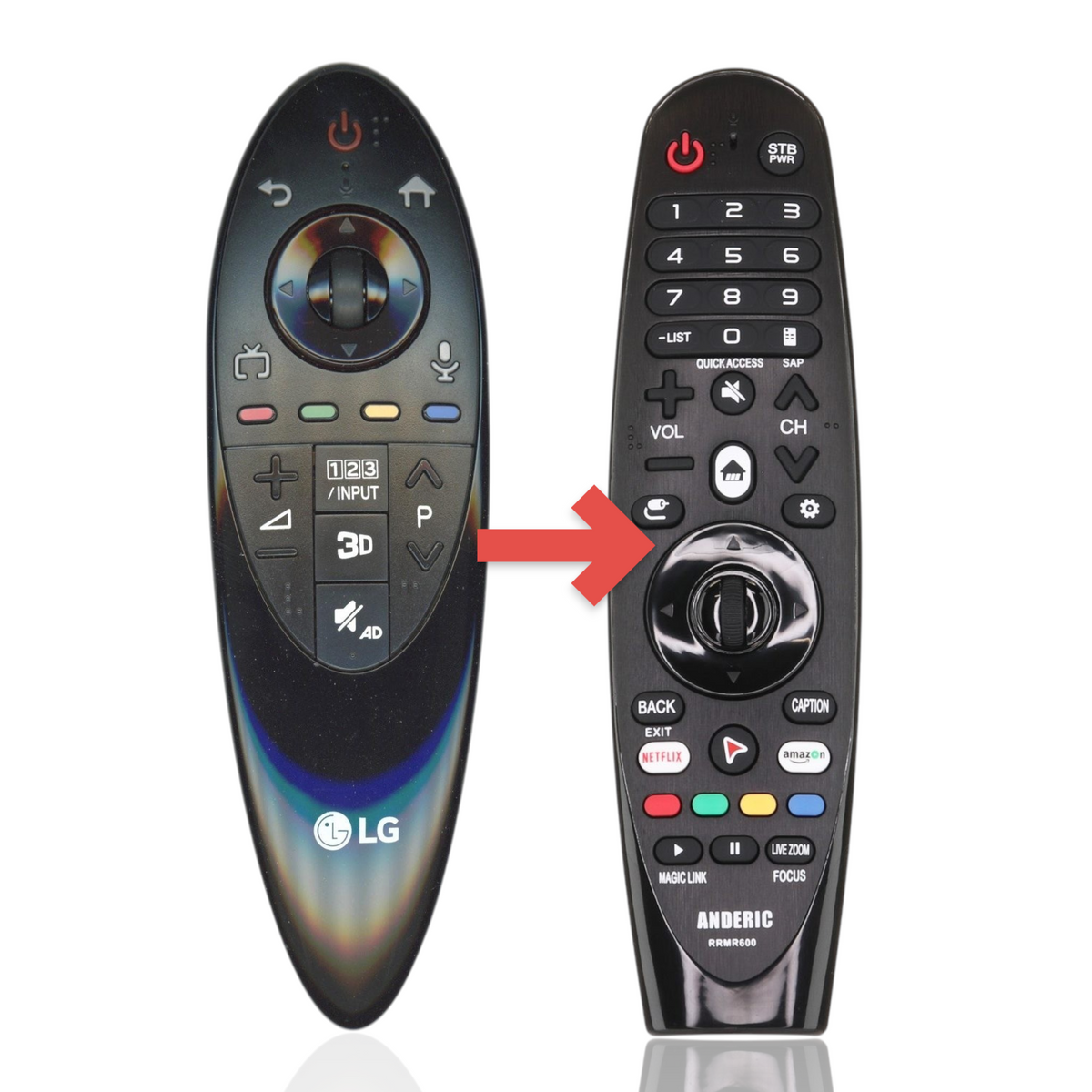 Anderic black ergonomic substitute remote control for LG Smart TVs with central navigation wheel and cursor buttons