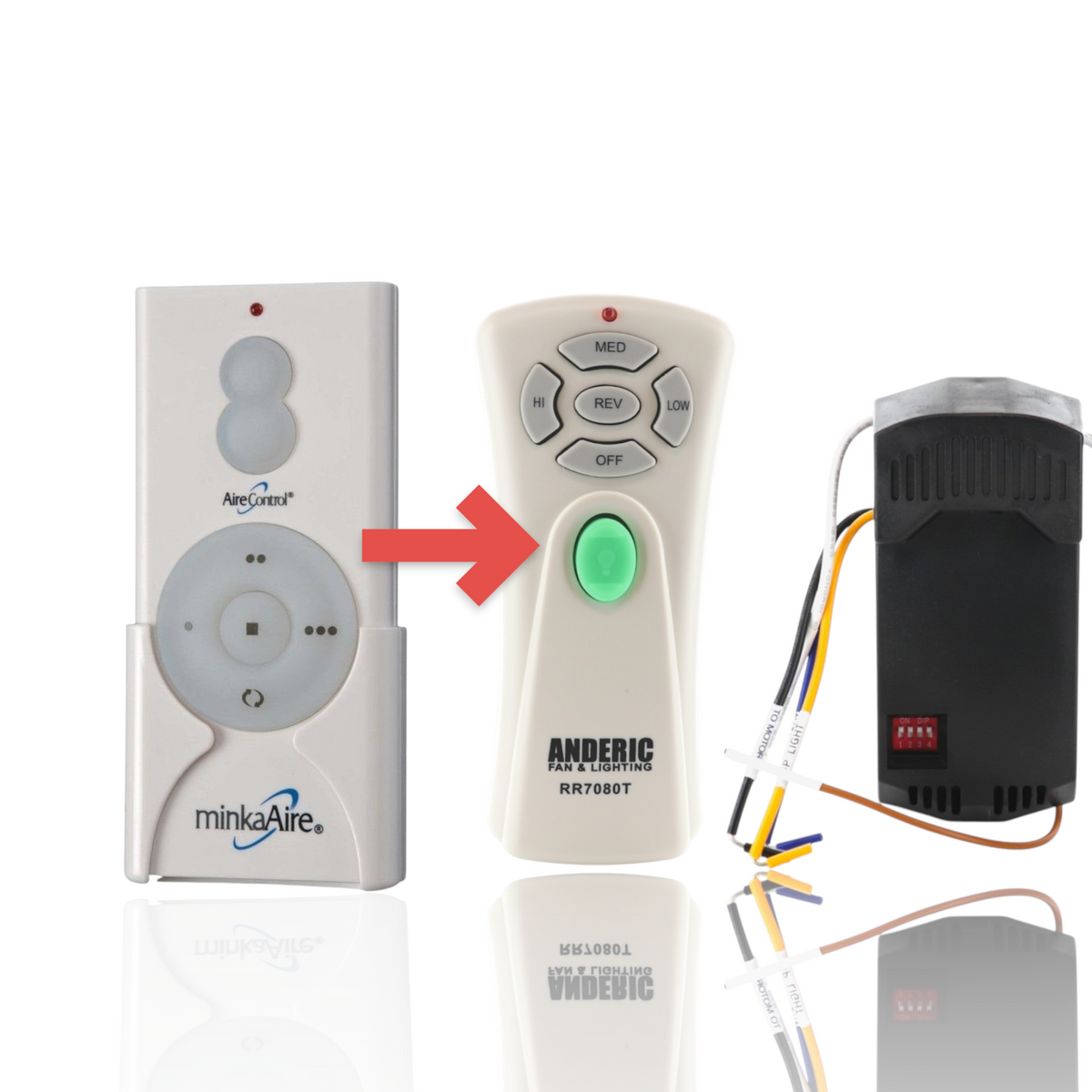 Anderic replacement handheld remote control for Minka-Aire ceiling fans in white with wall mount cradle